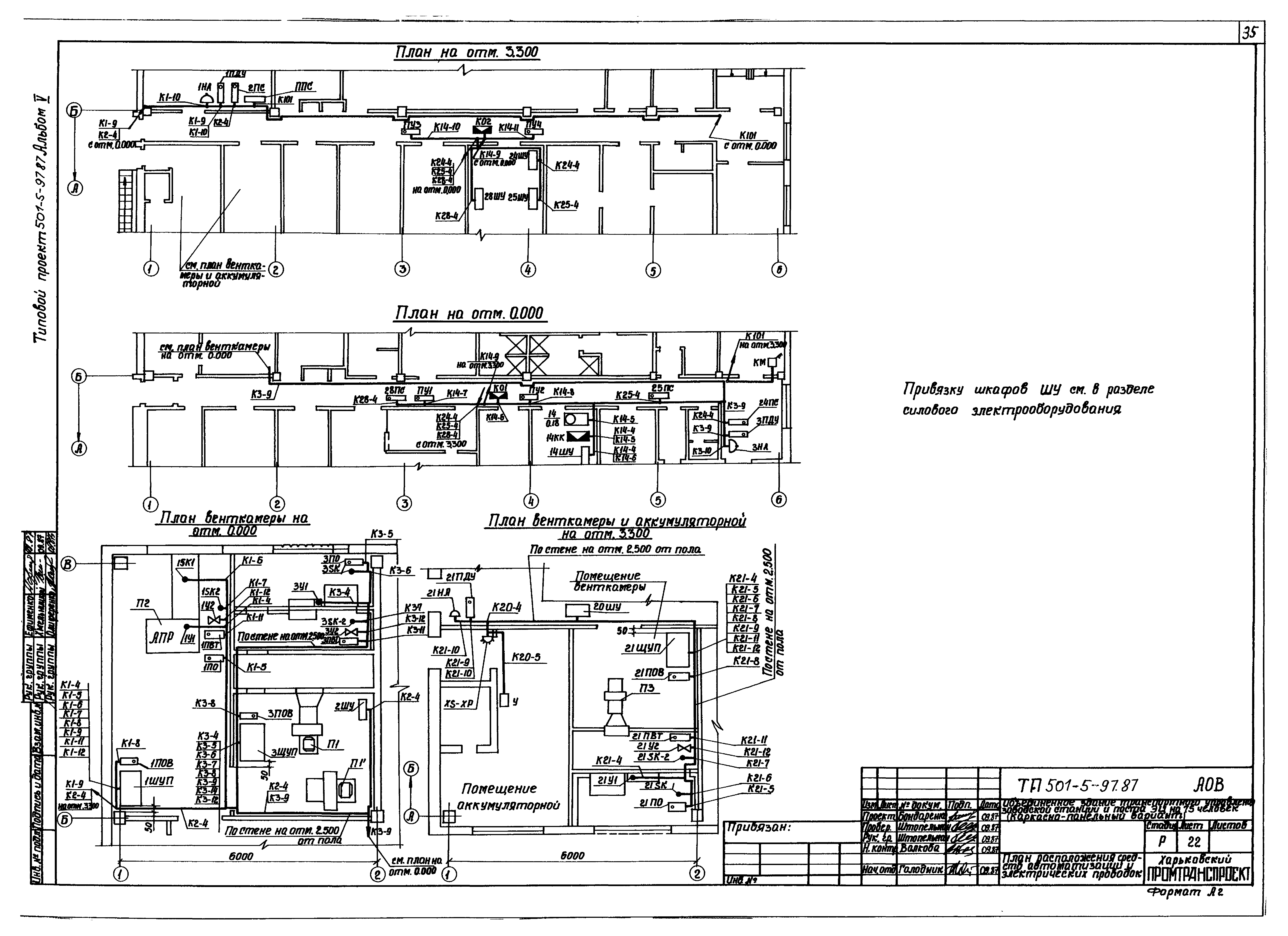 Типовой проект 501-5-97.87