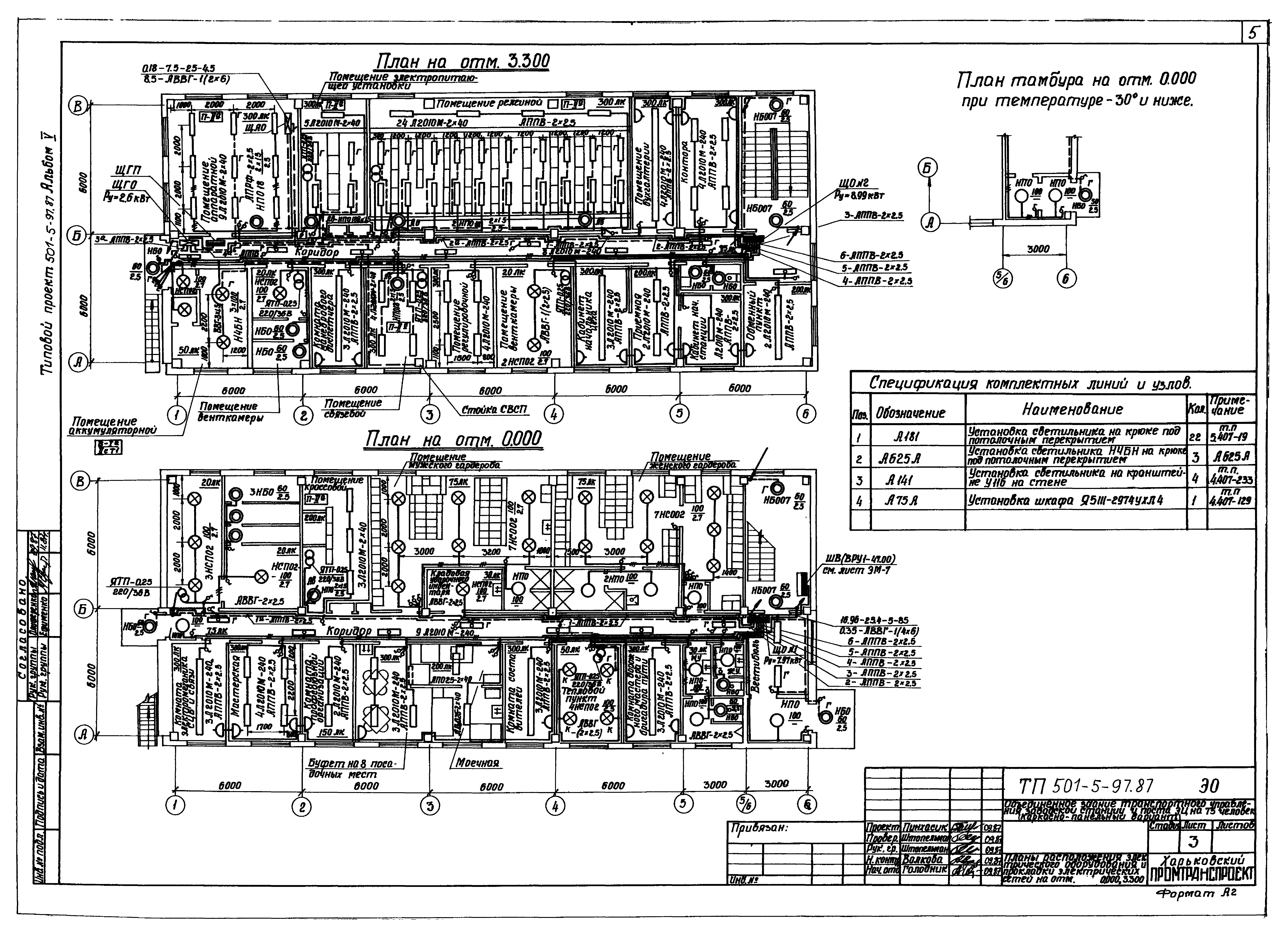 Типовой проект 501-5-97.87
