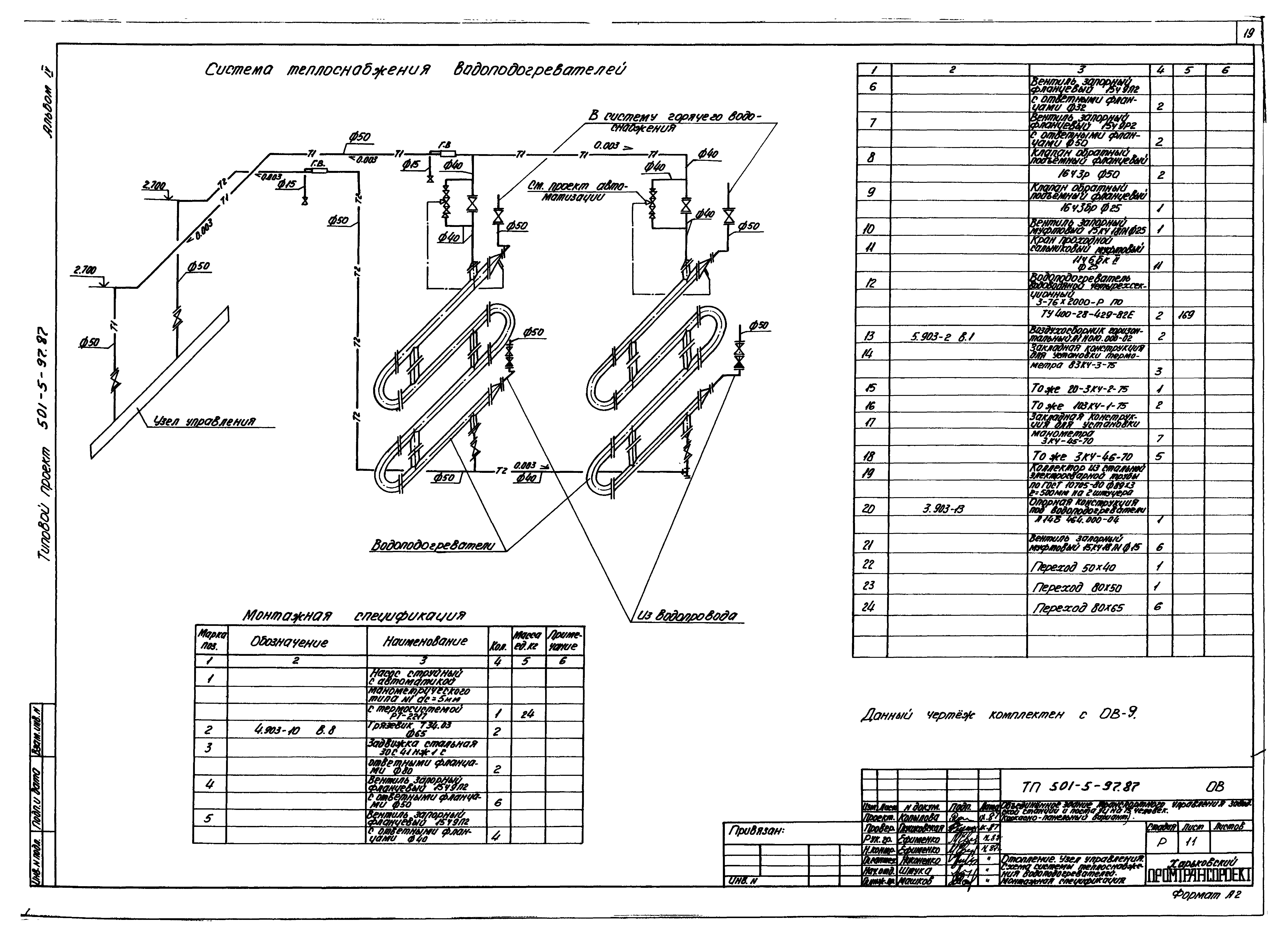 Типовой проект 501-5-97.87
