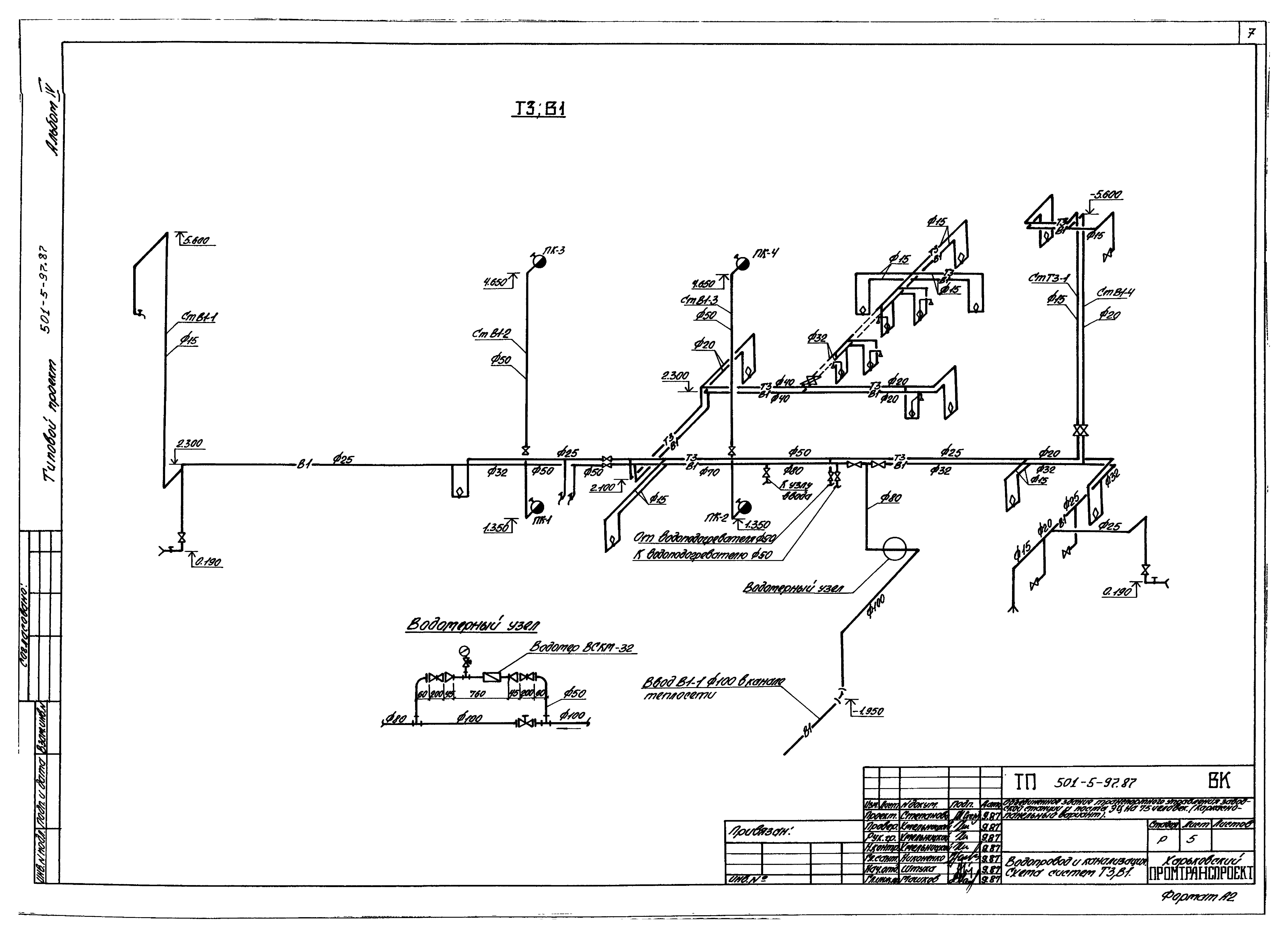 Типовой проект 501-5-97.87