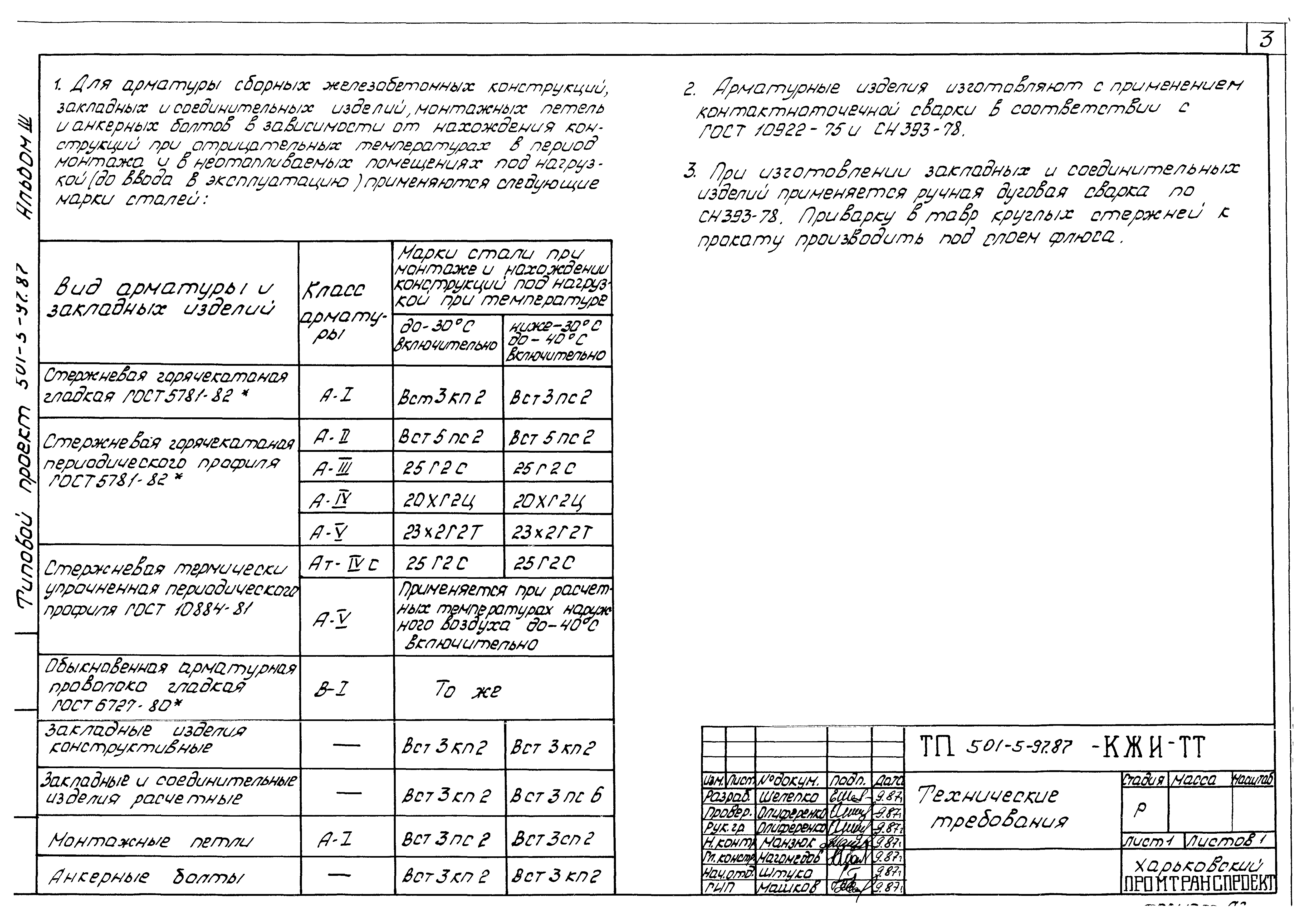 Типовой проект 501-5-97.87