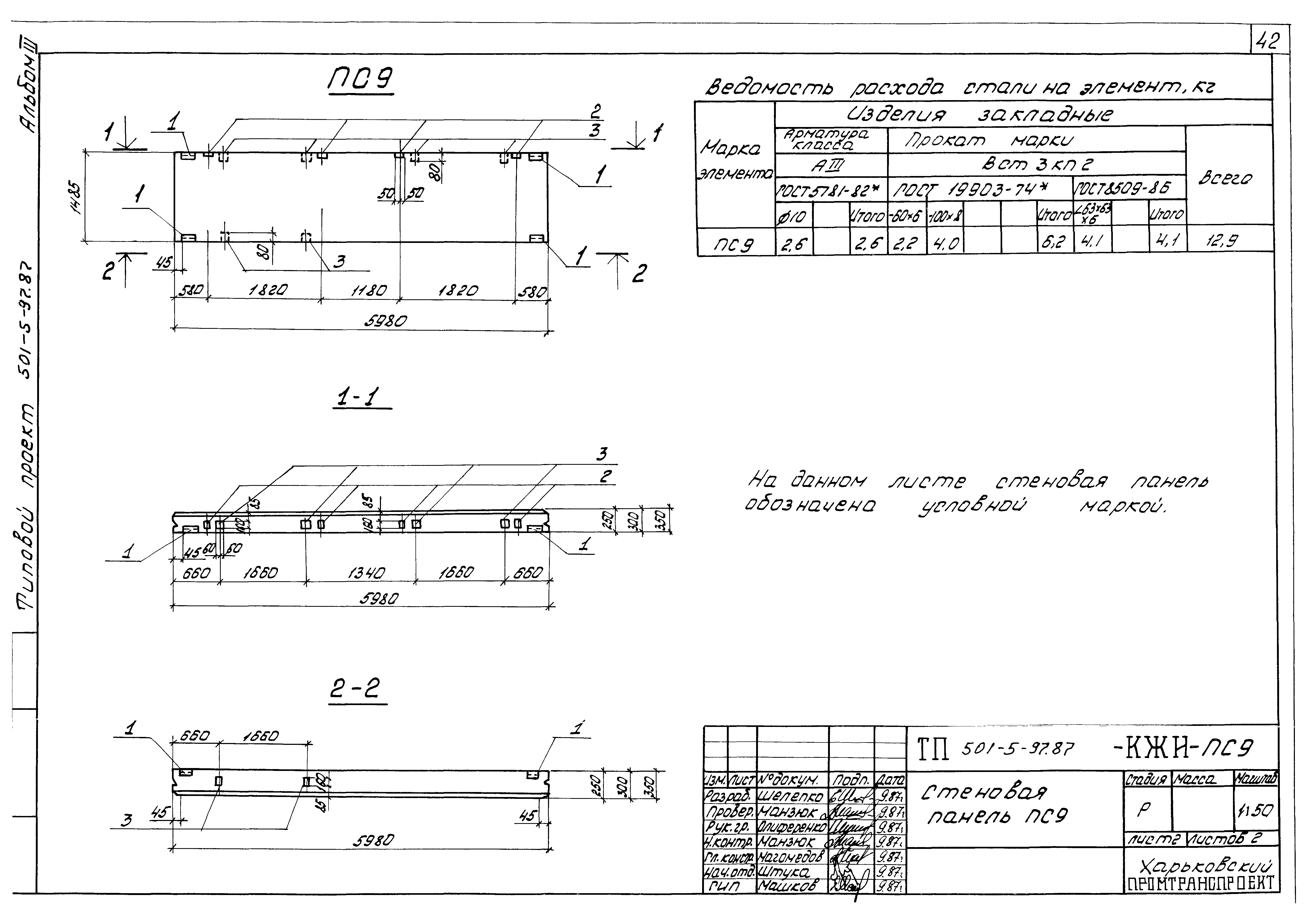 Типовой проект 501-5-97.87