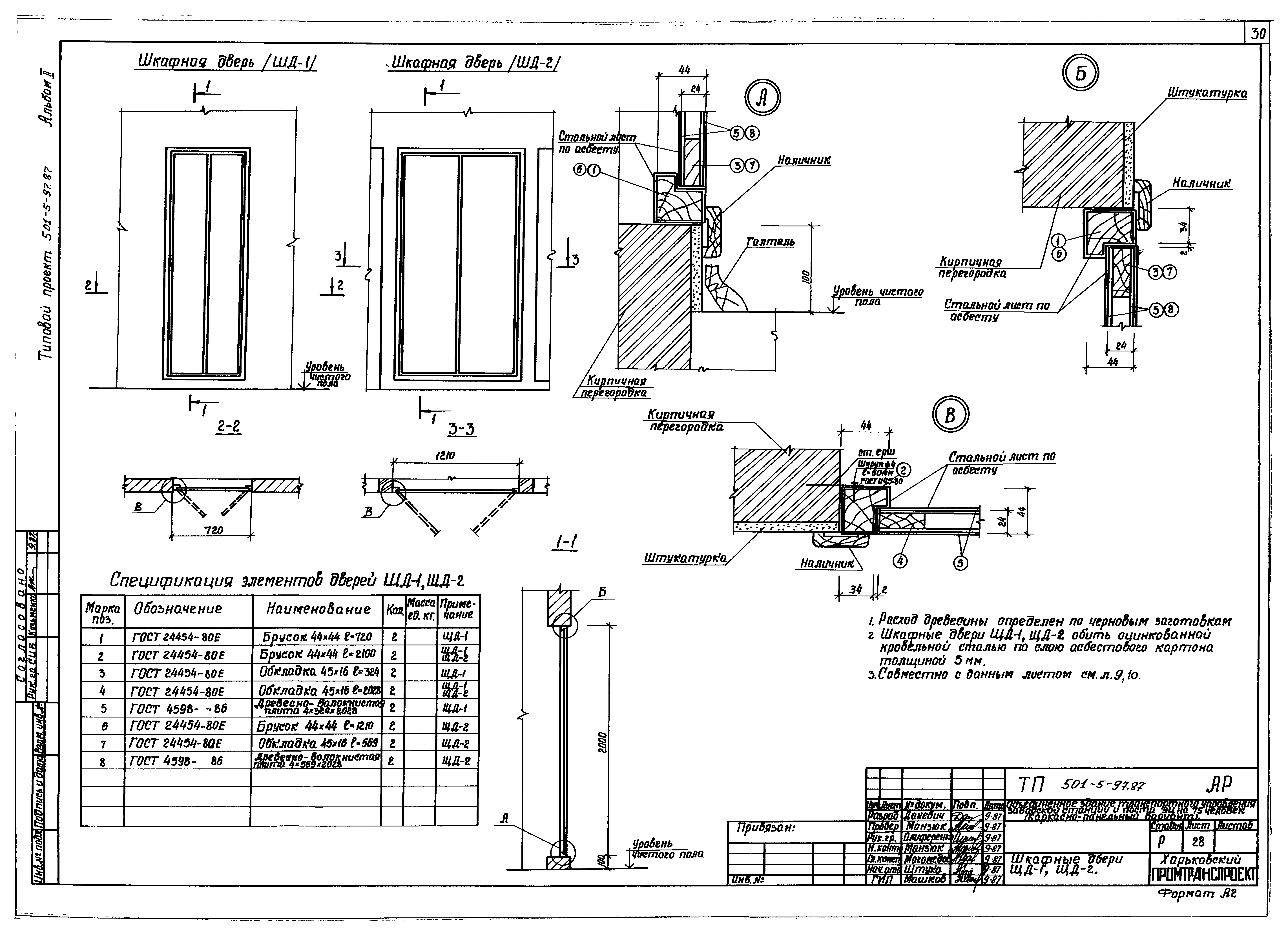 Типовой проект 501-5-97.87