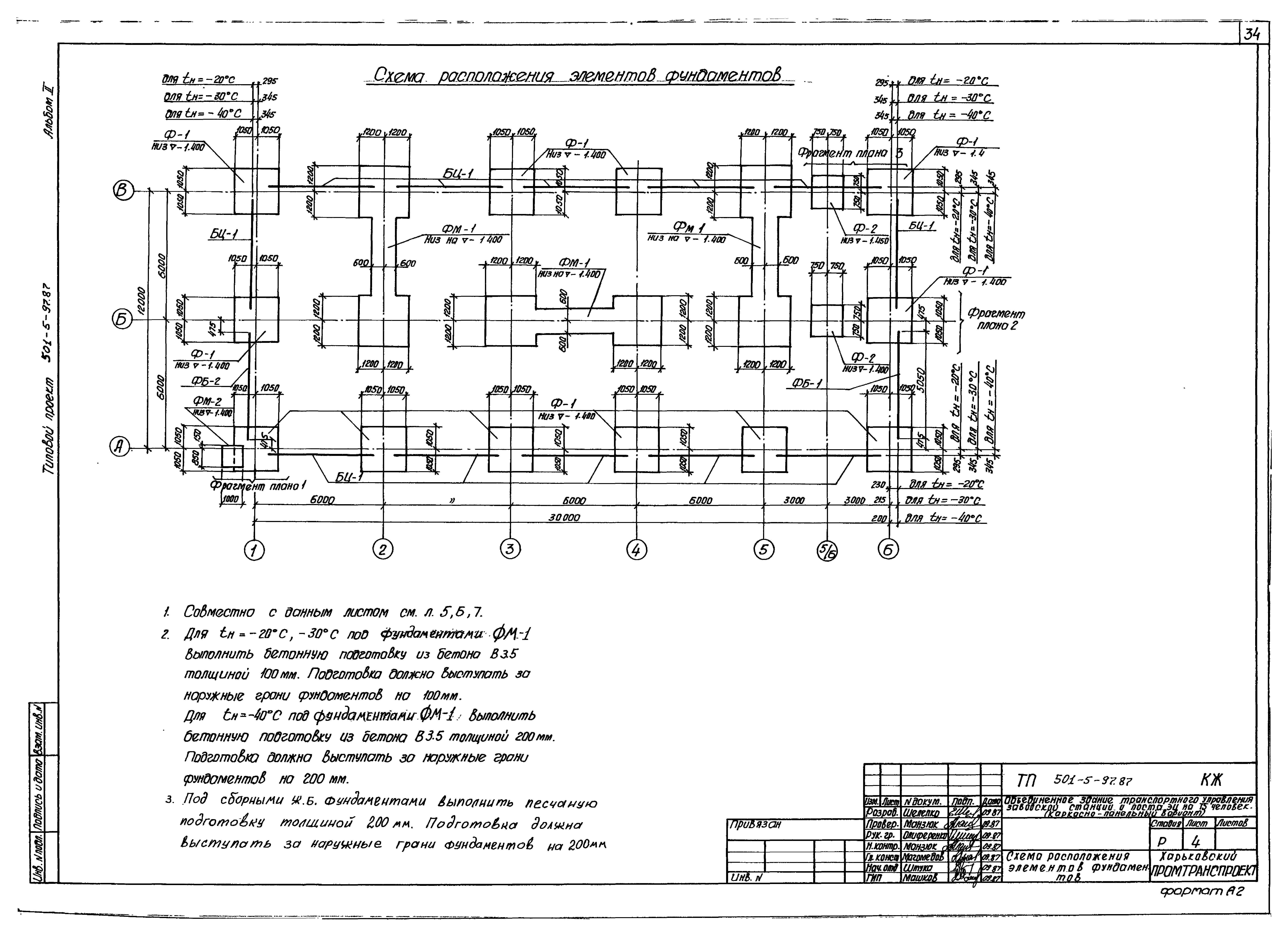Типовой проект 501-5-97.87