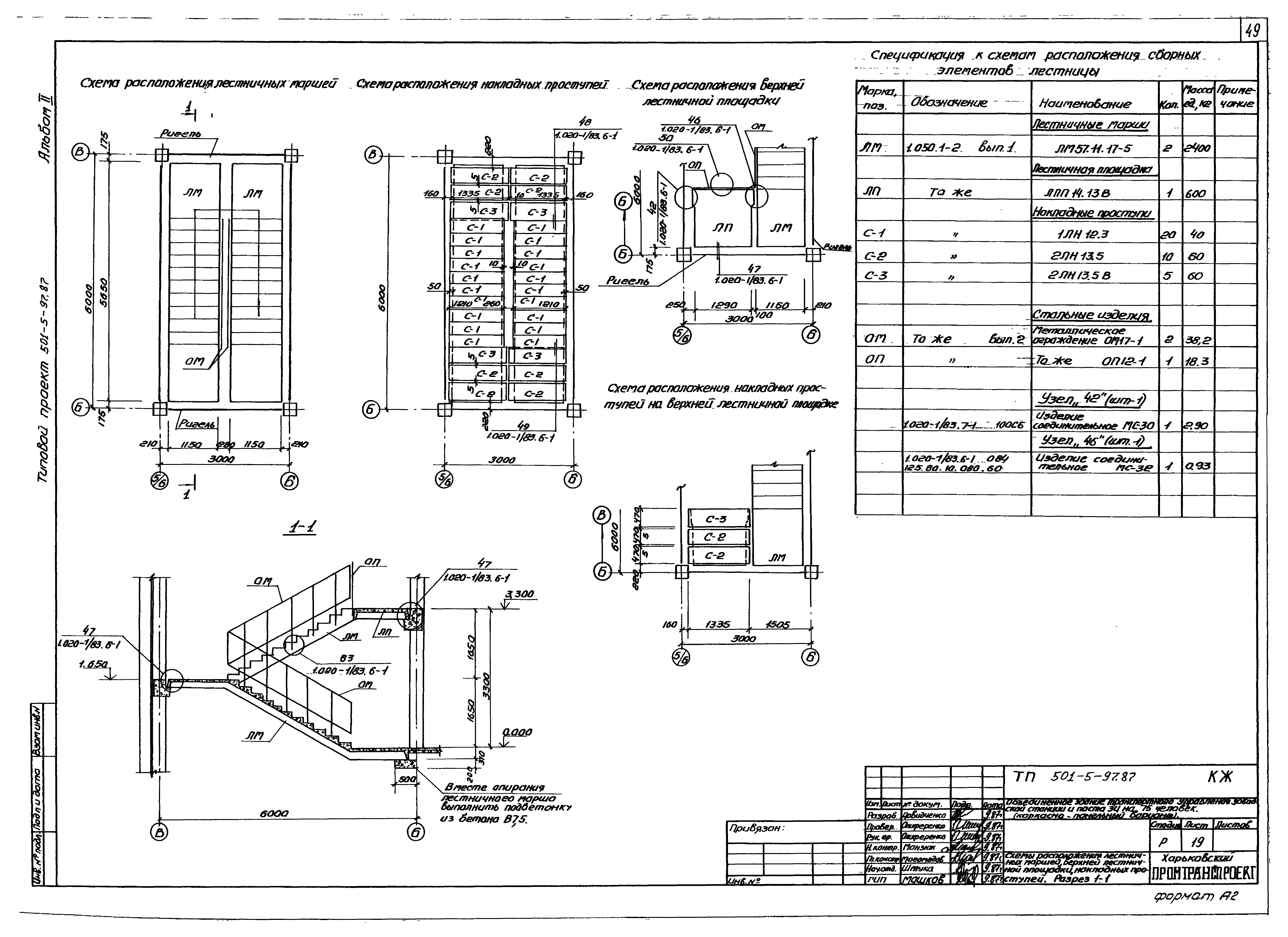 Типовой проект 501-5-97.87