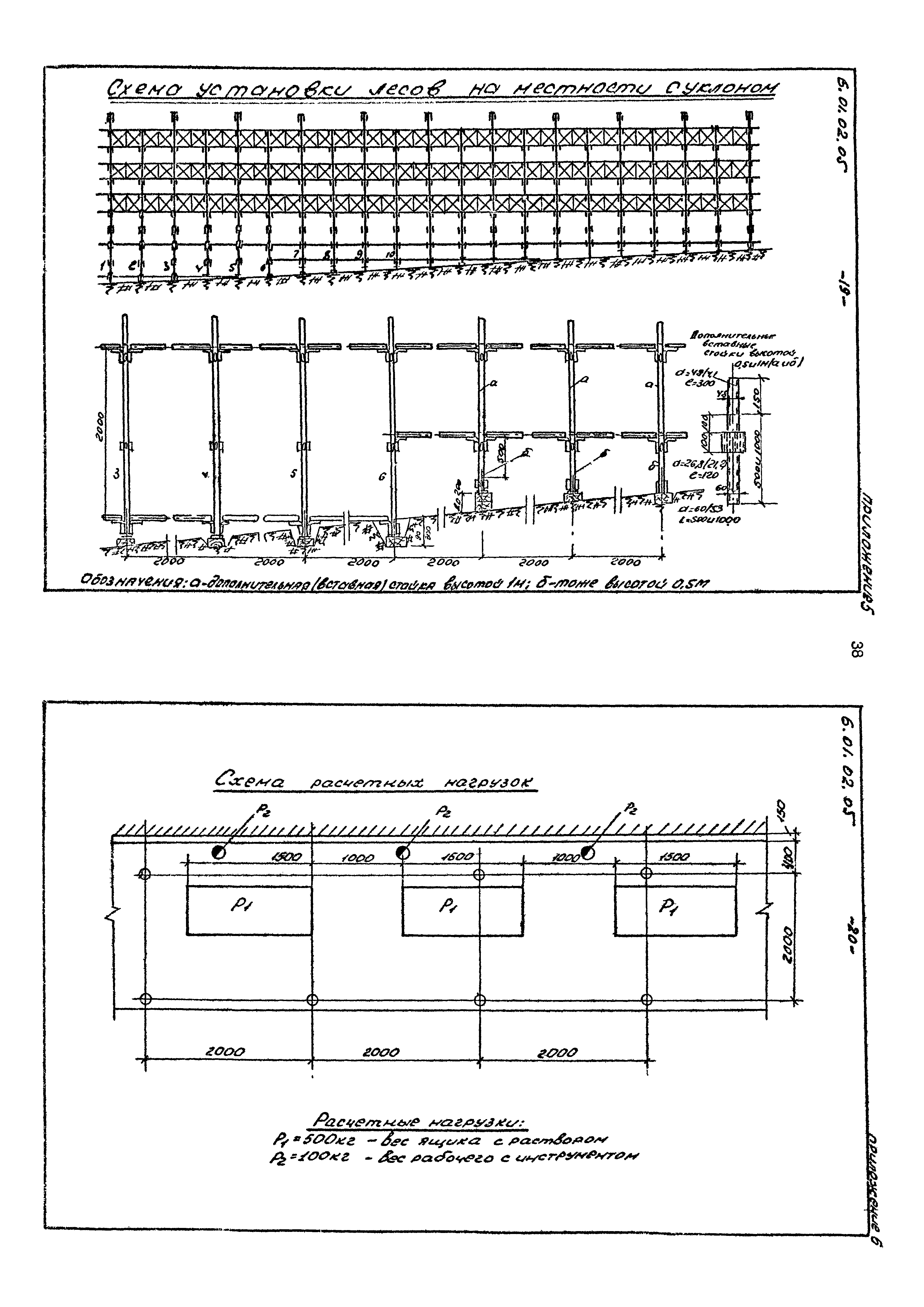 ТК 6.01.02.05