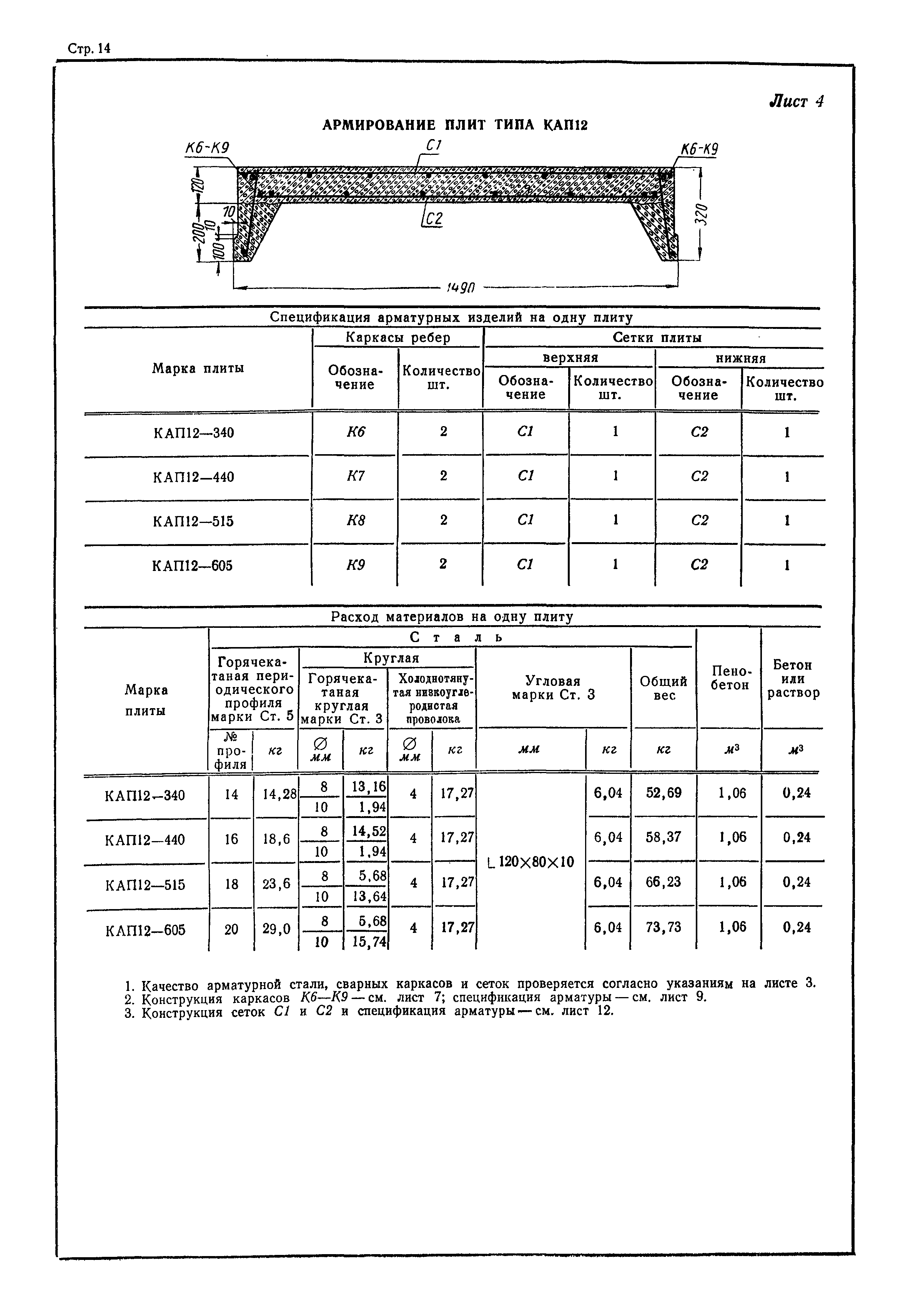 ГОСТ 7741-55