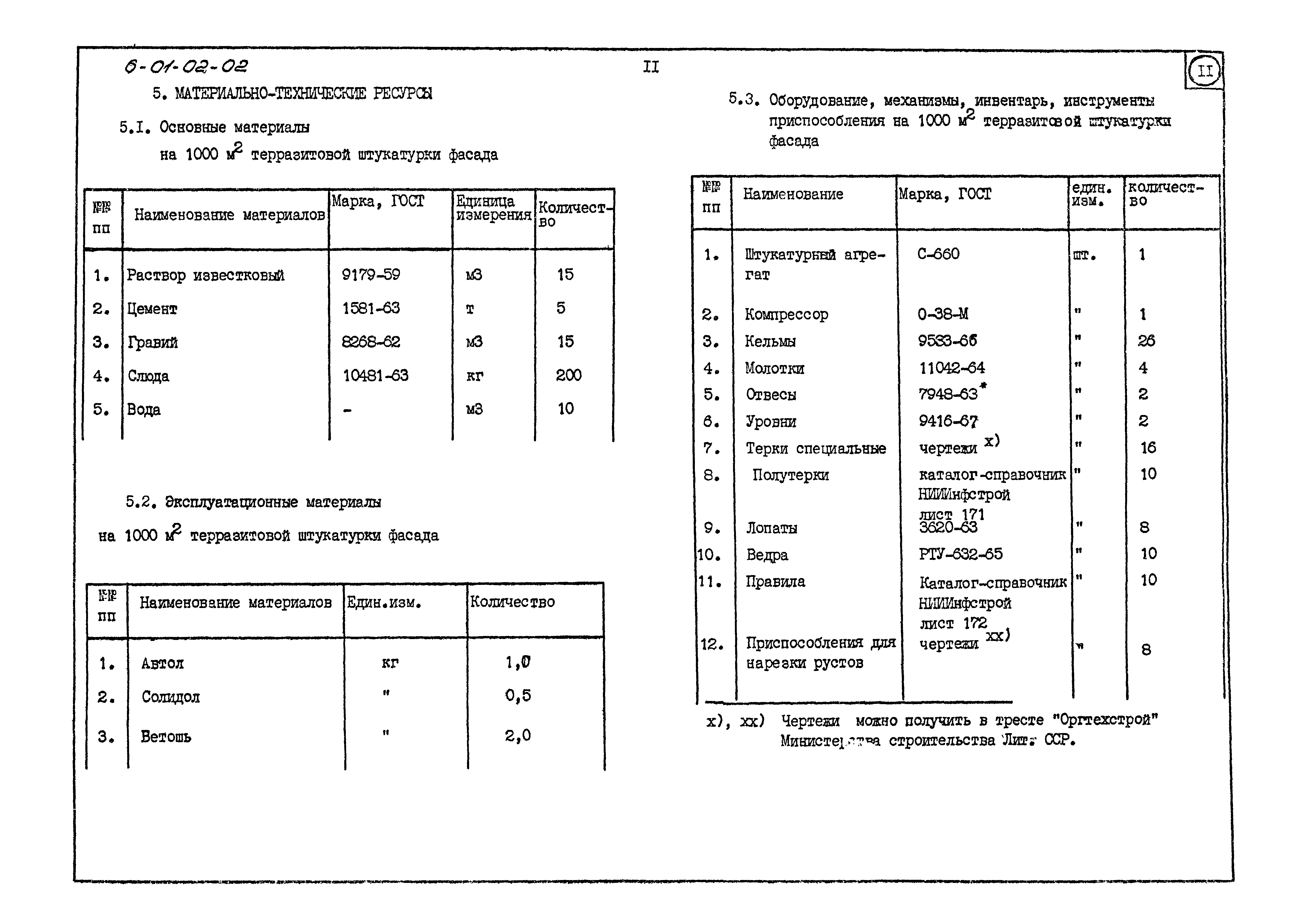 ТК 6.01.02.02