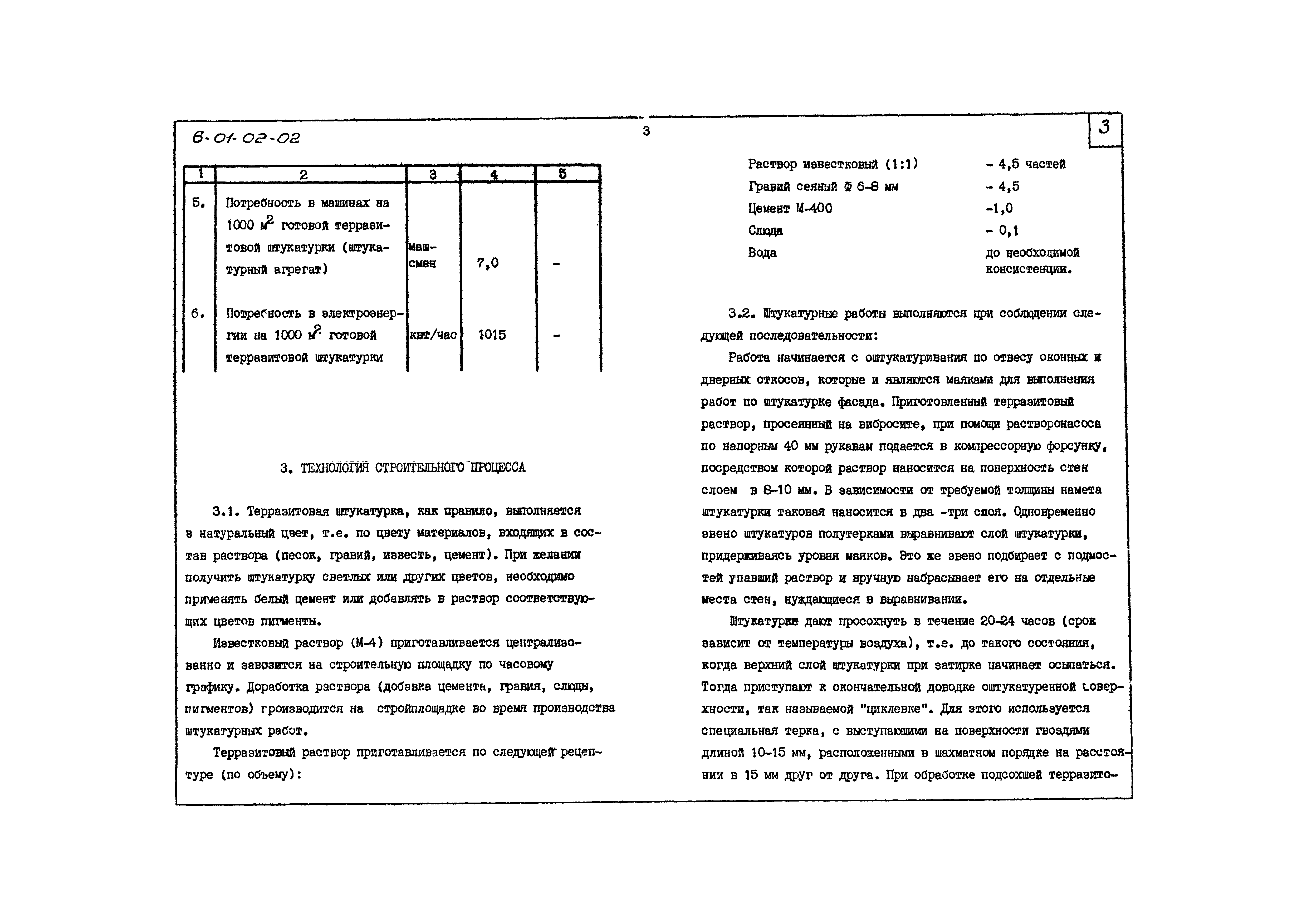 ТК 6.01.02.02