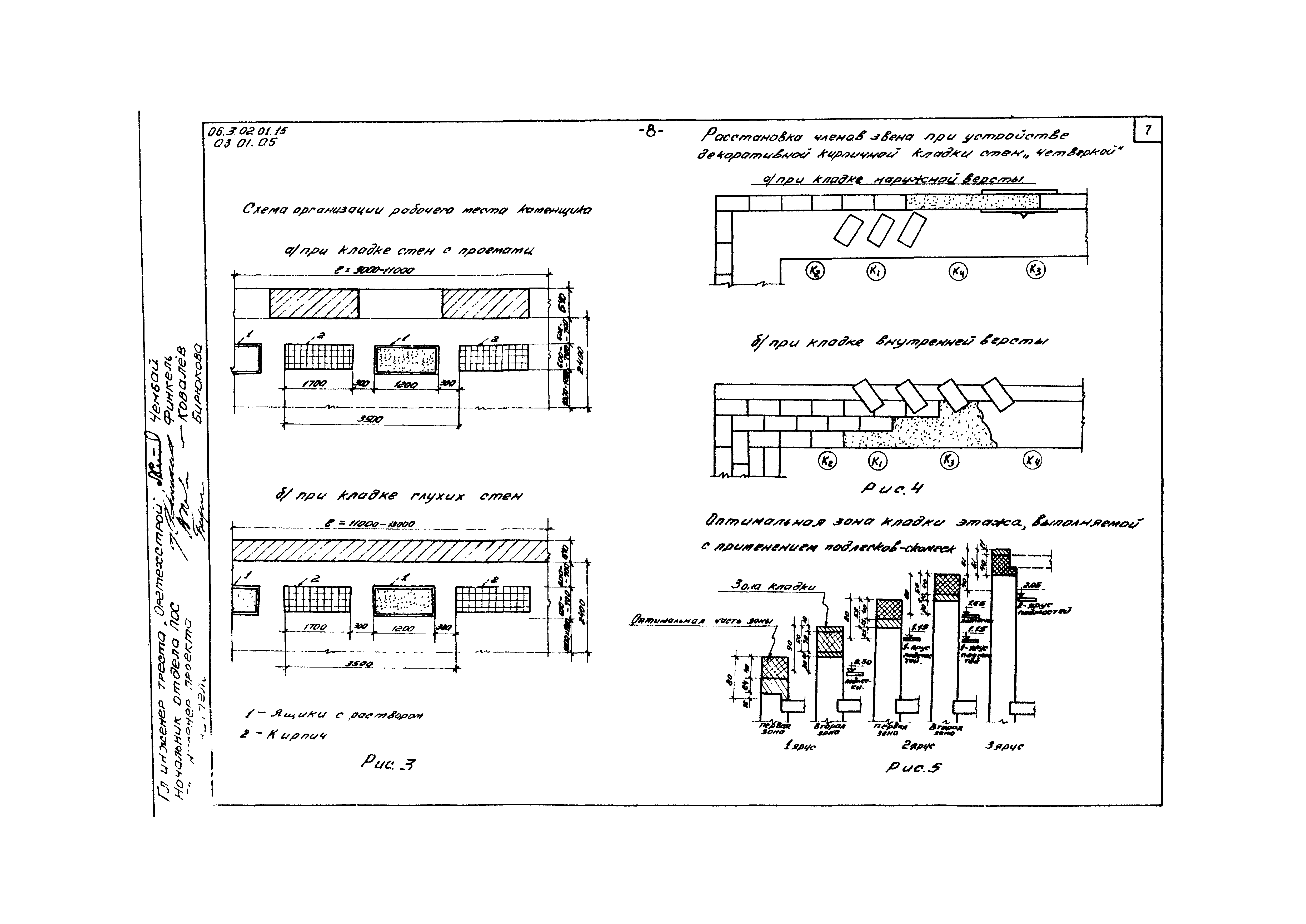 ТК 03.01.05