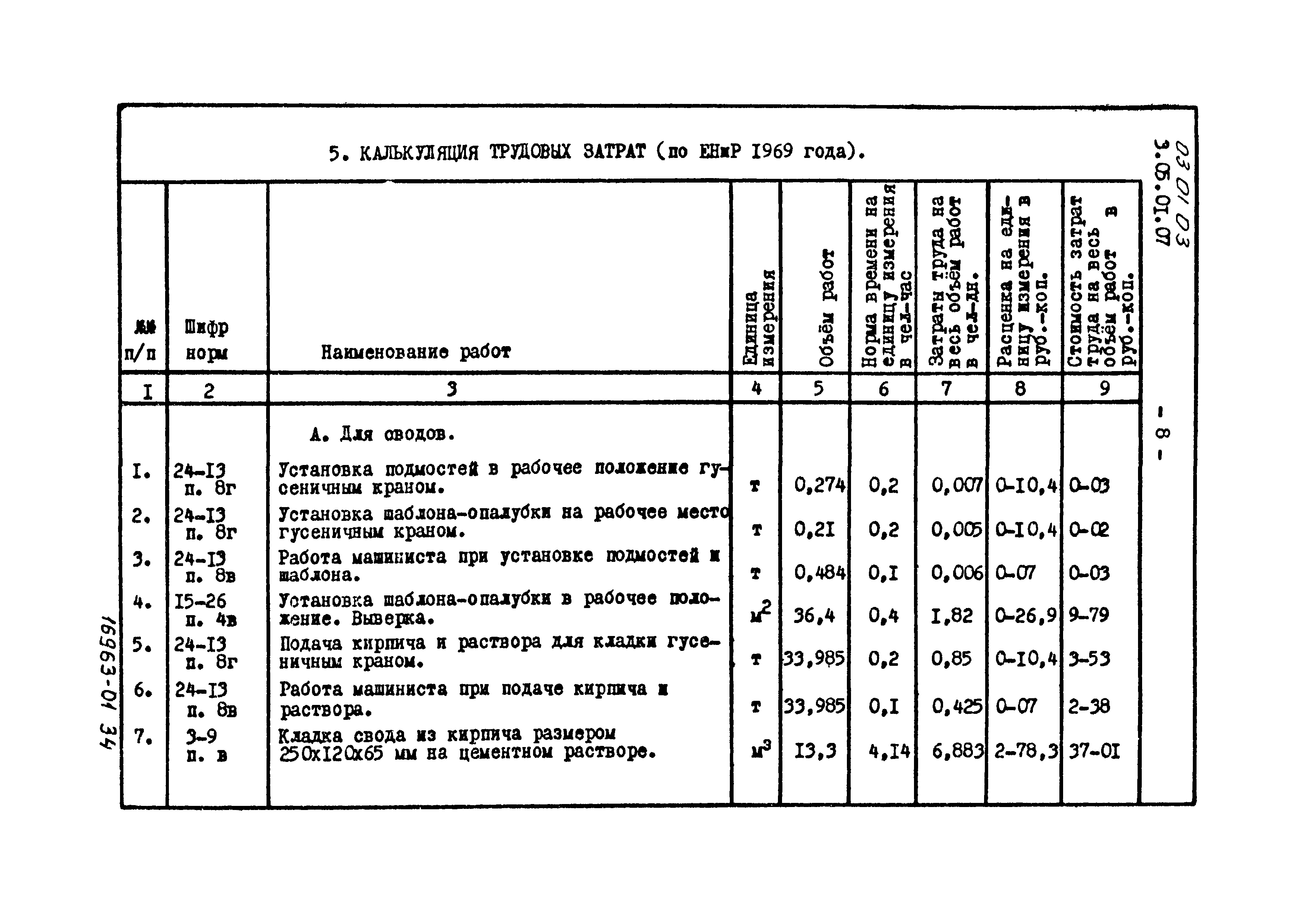 ТК 03.01.03