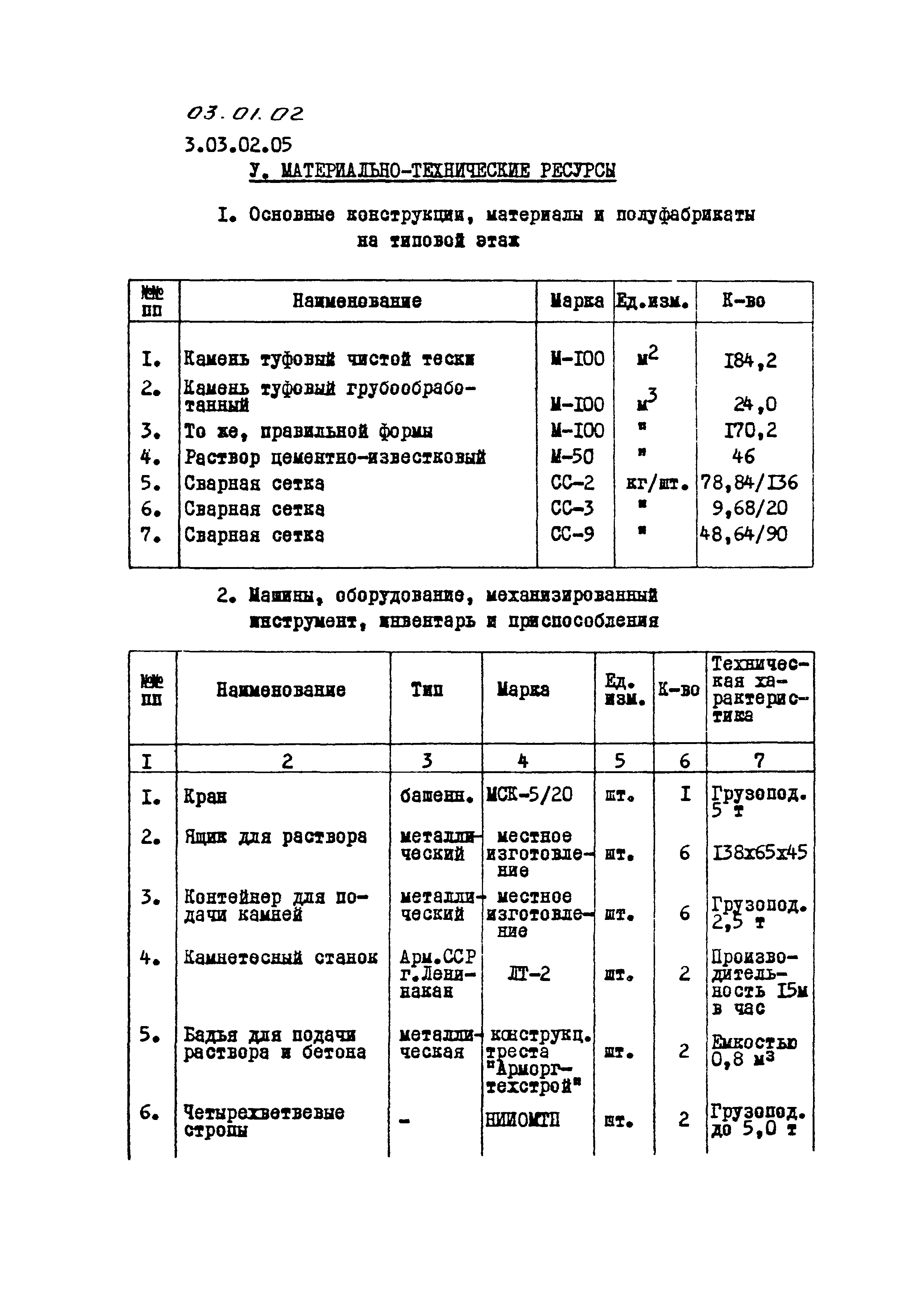 ТК 03.01.02