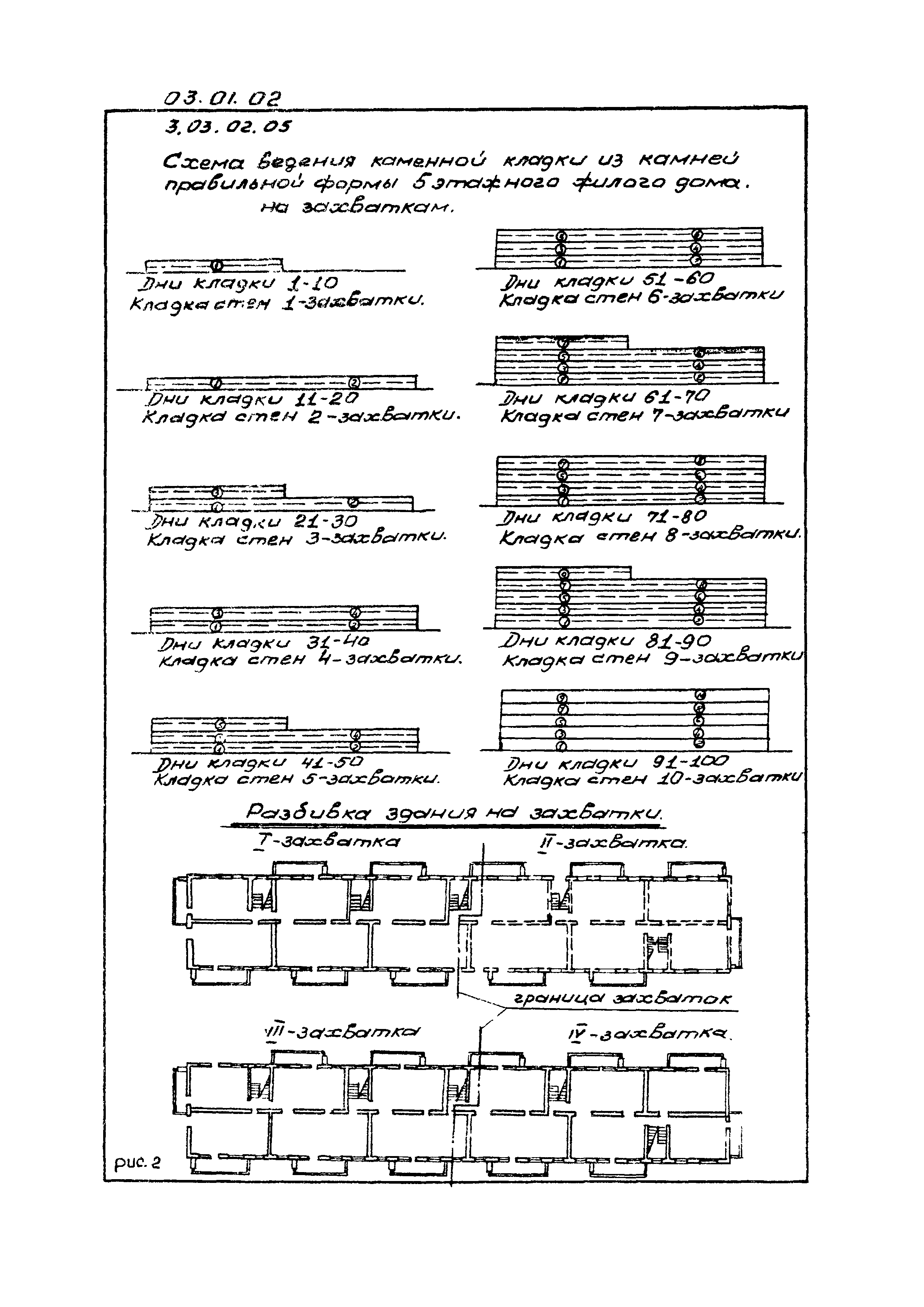 ТК 03.01.02