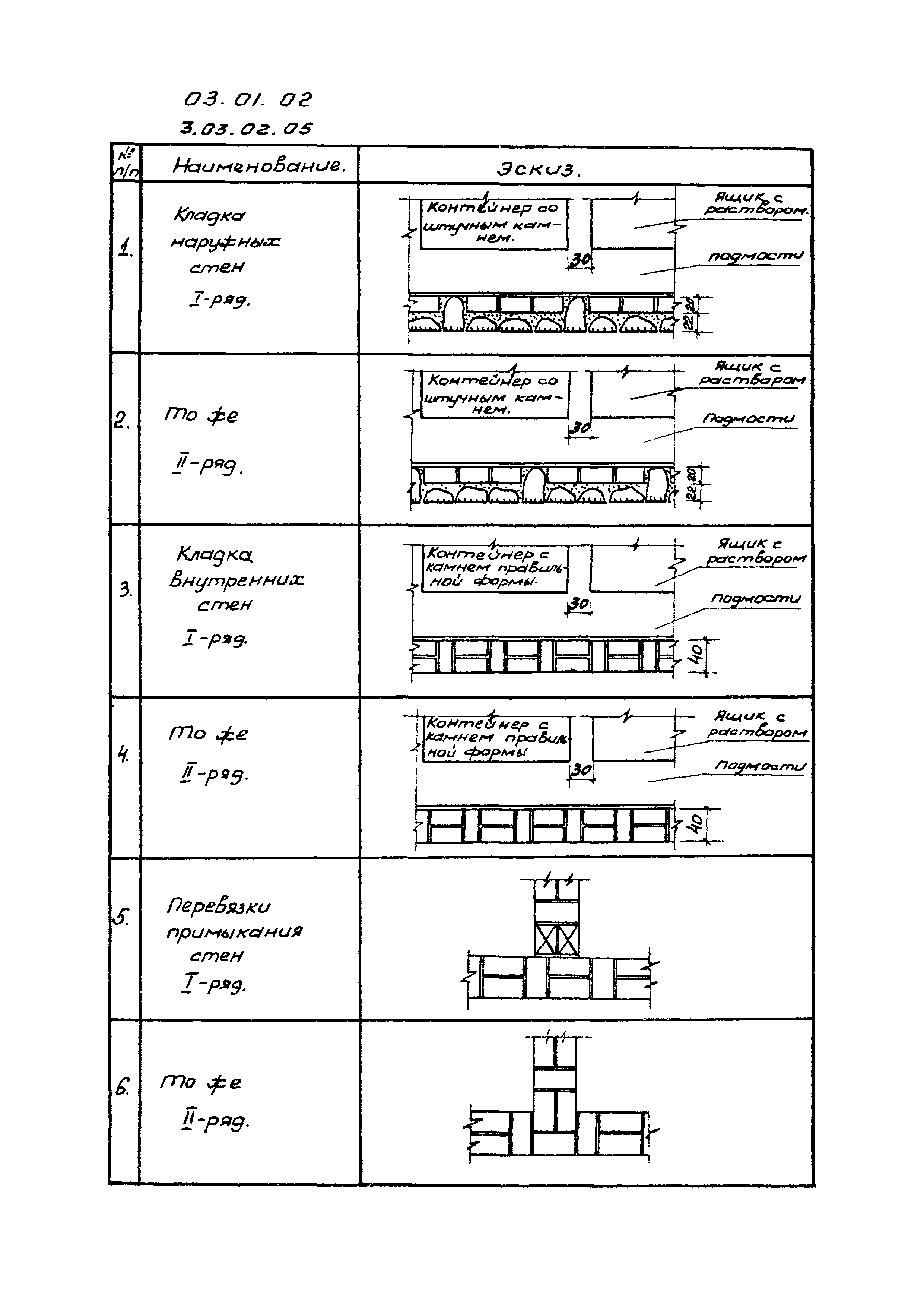 ТК 03.01.02