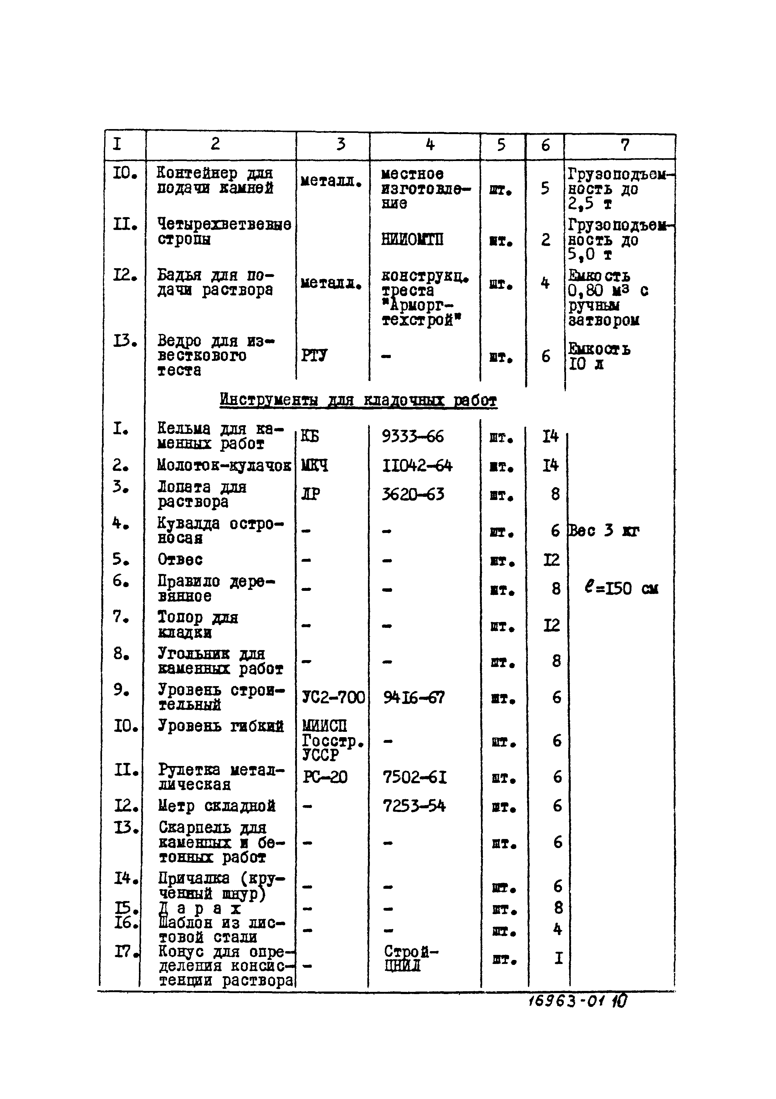 ТК 03.01.01