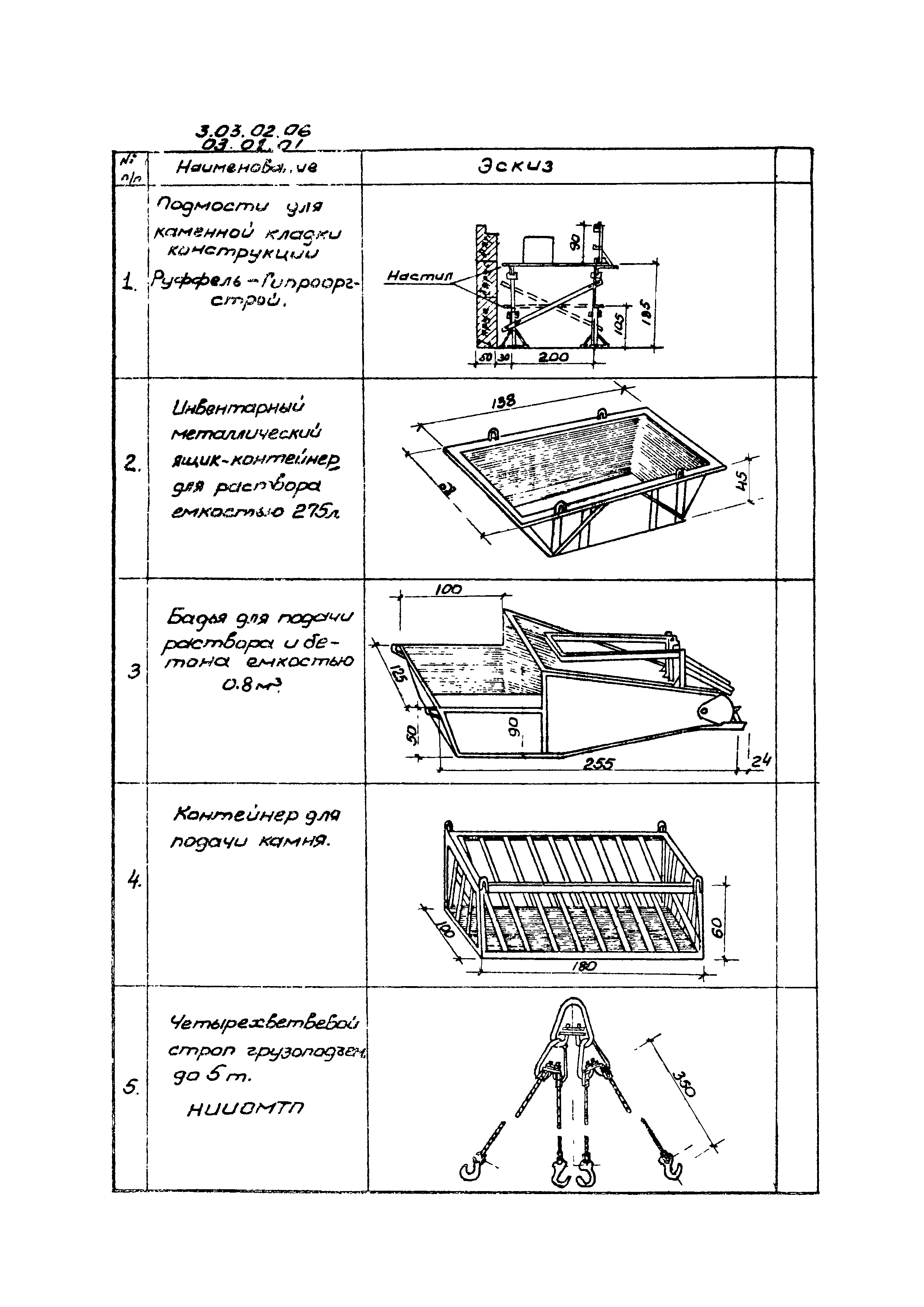 ТК 03.01.01