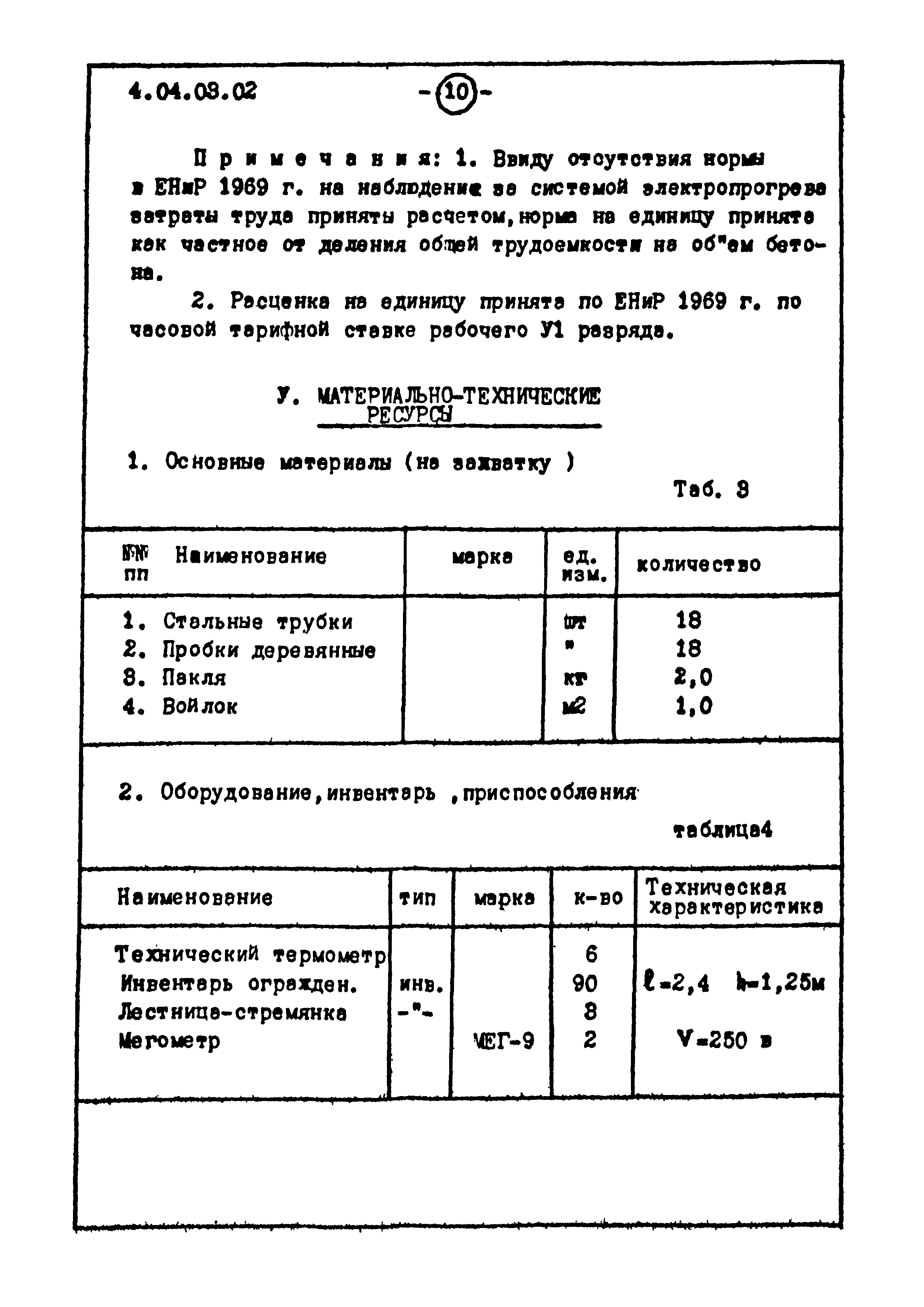 ТТК 4.04.03.02