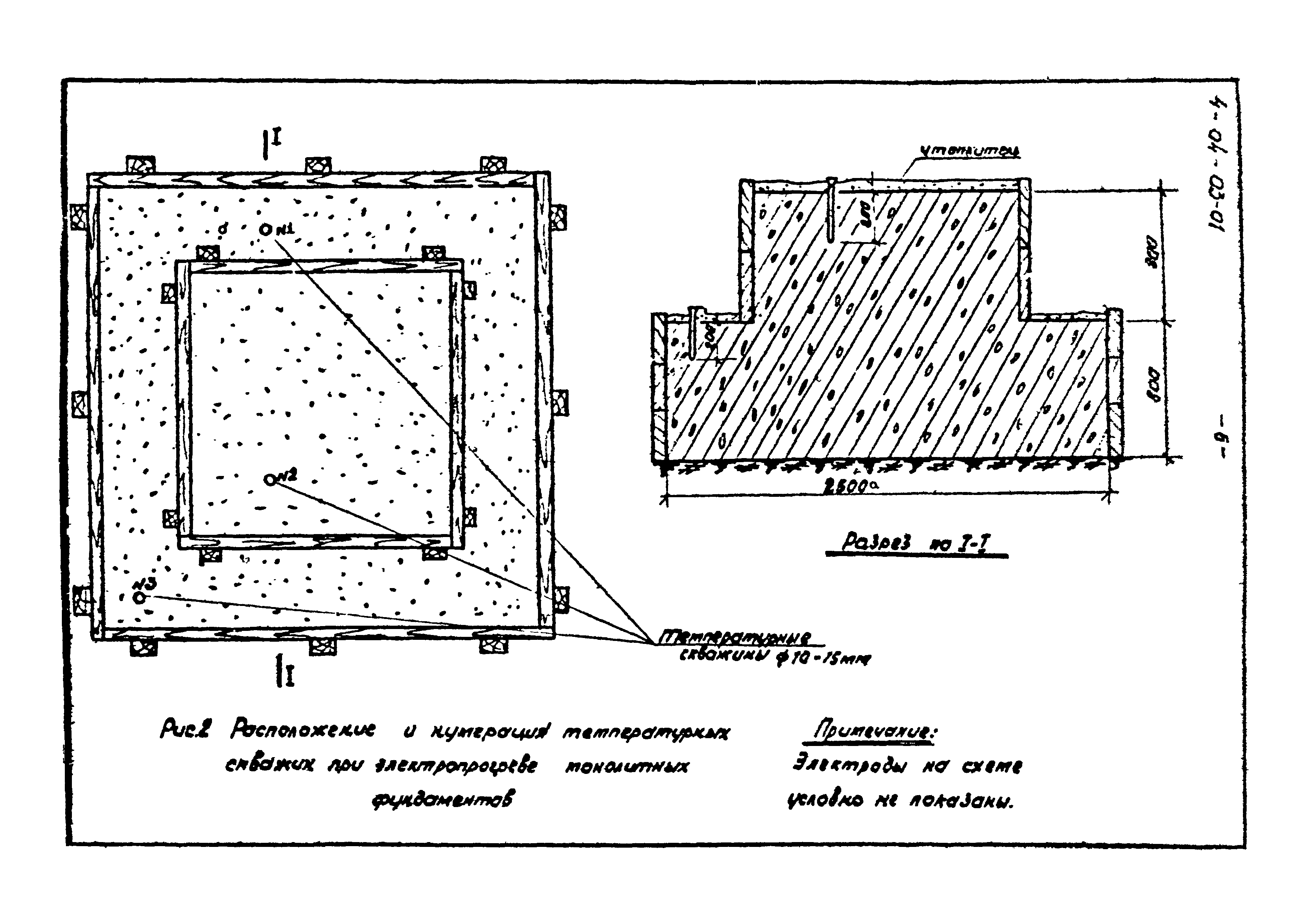 ТТК 4.04.03.01