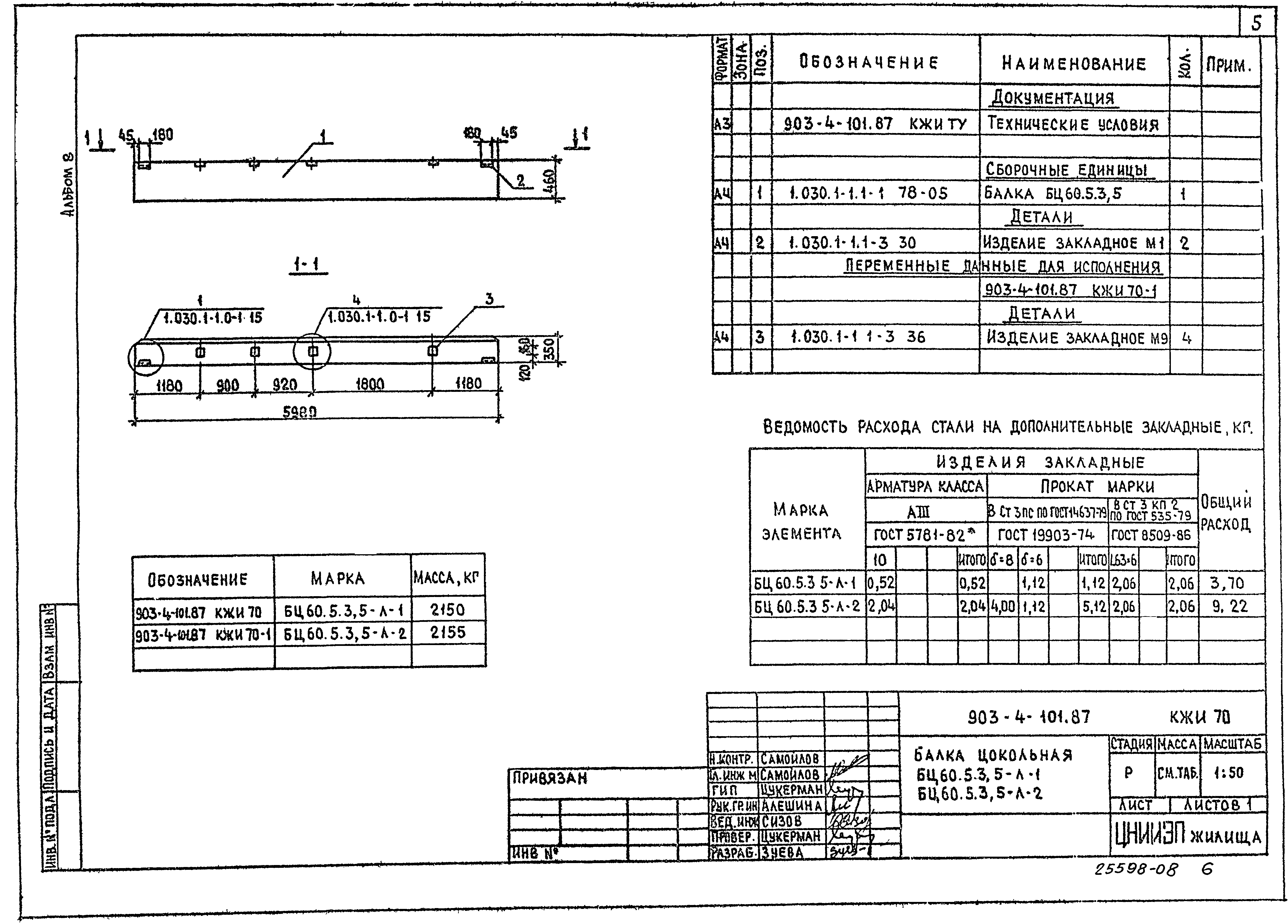 Типовой проект 903-4-101.87