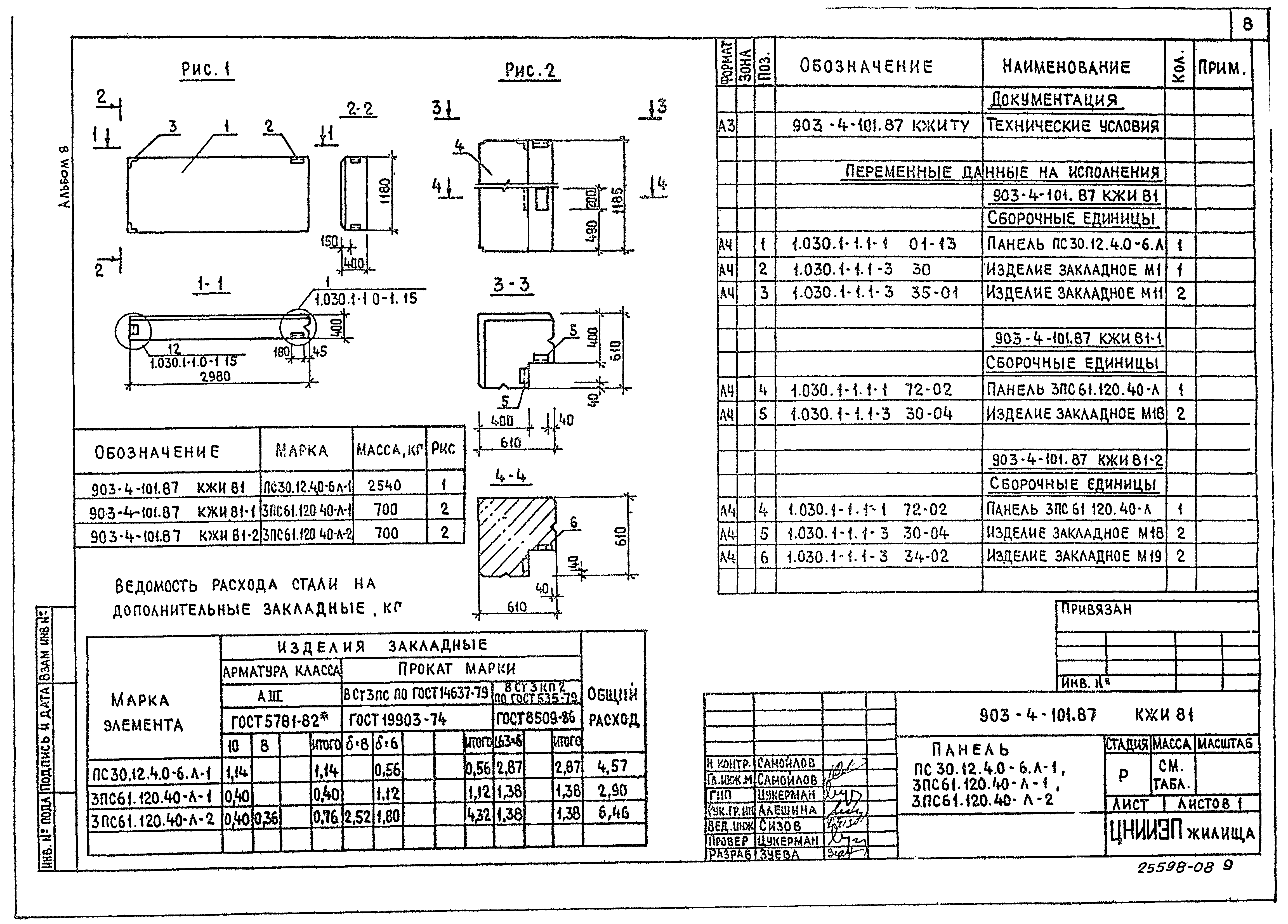 Типовой проект 903-4-101.87