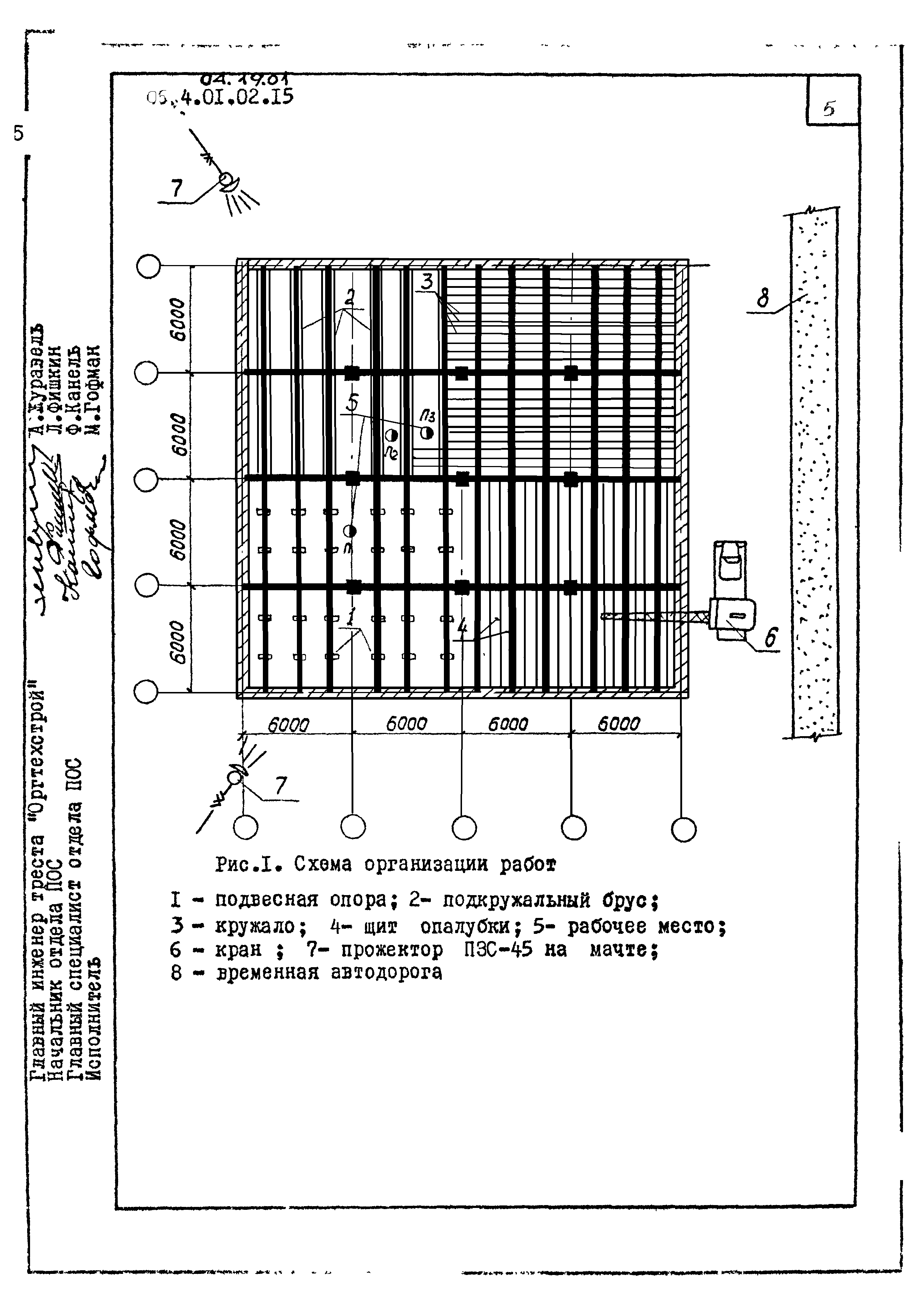 ТК 04.19.01