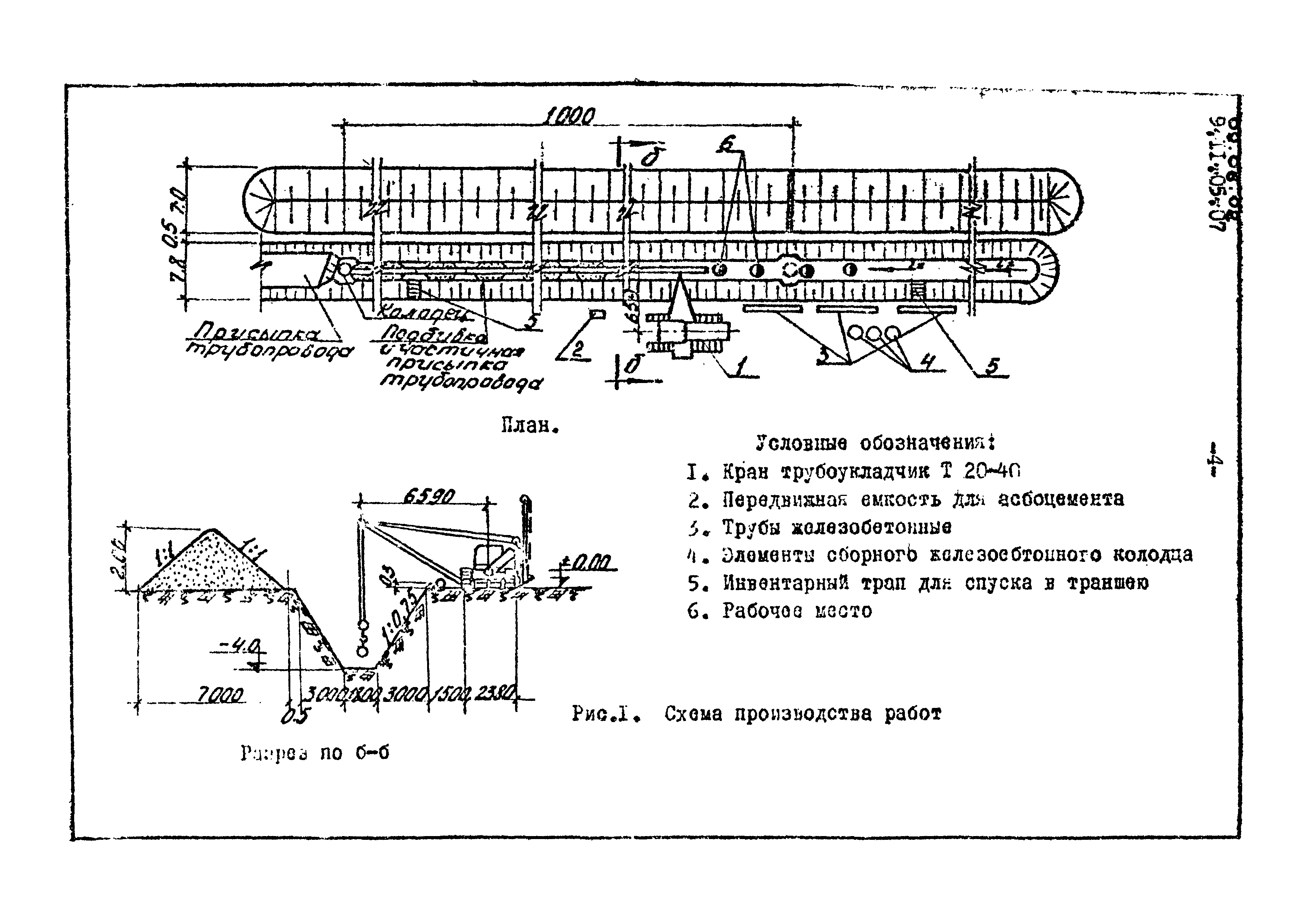 ТК 09.06.02