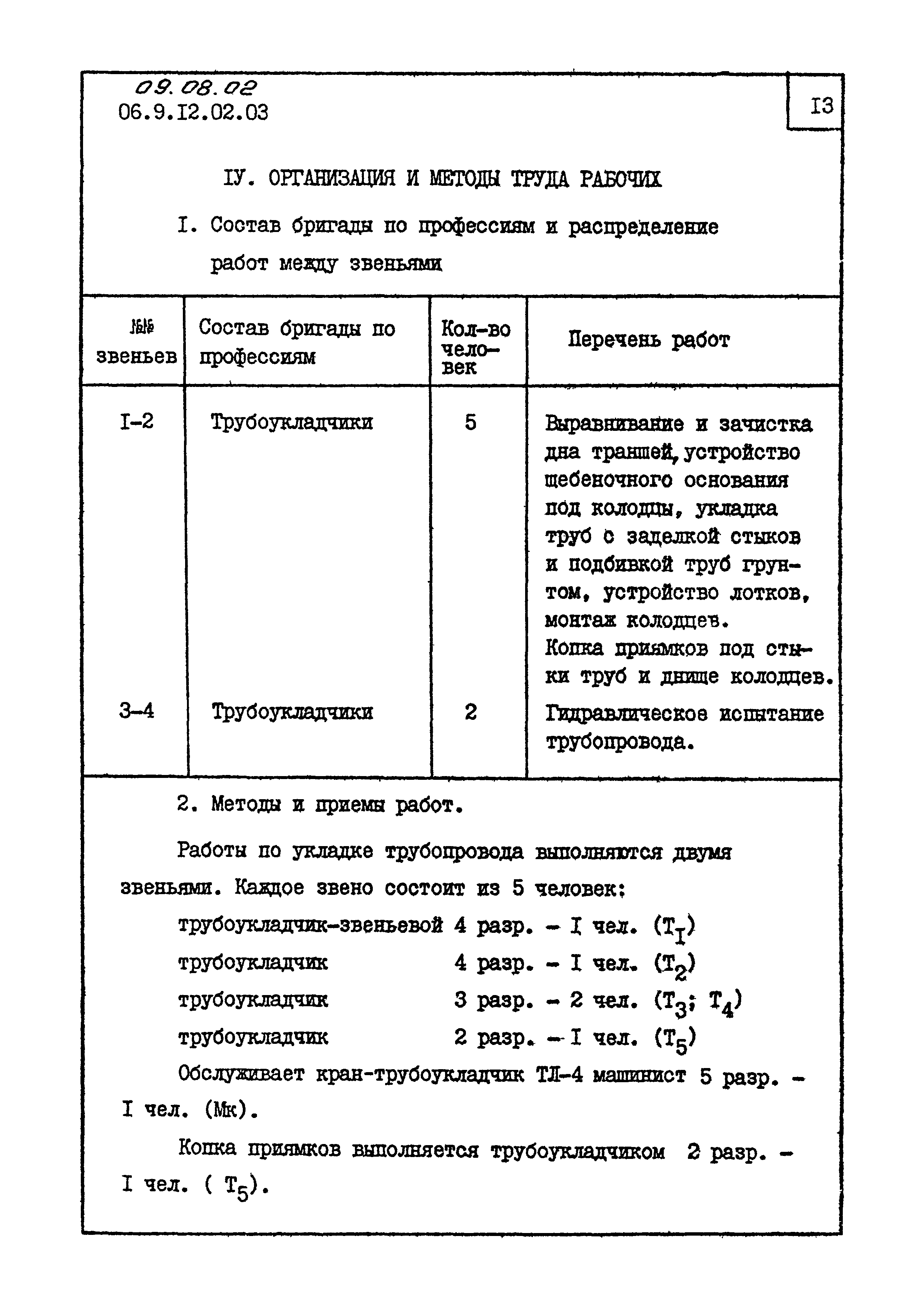 ТК 09.08.02