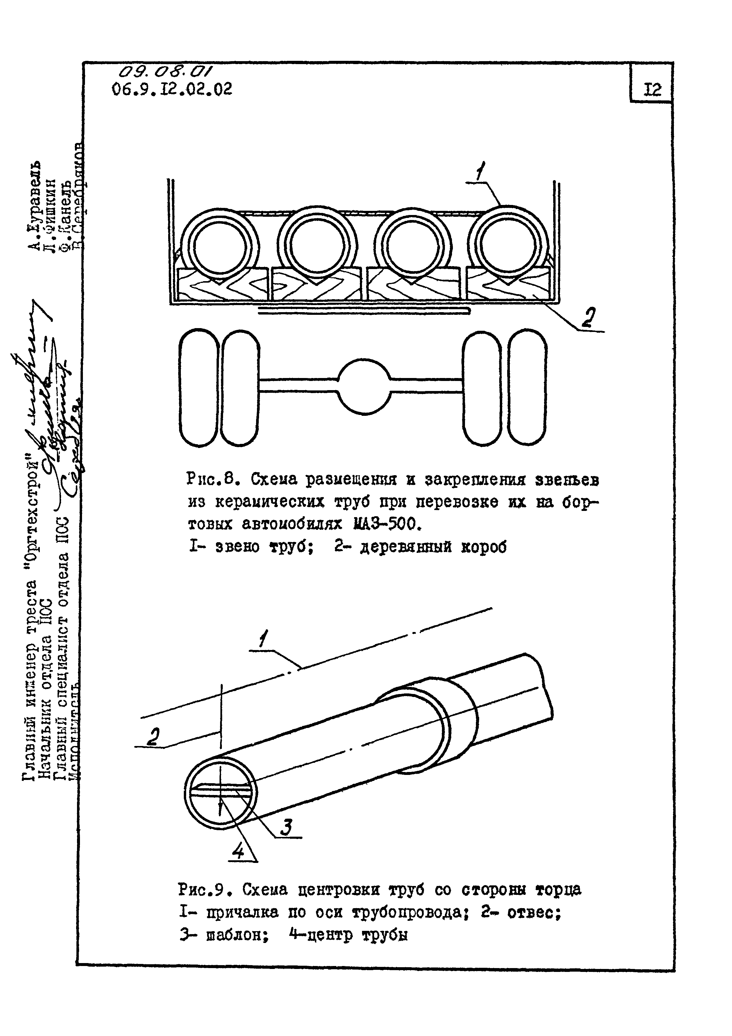 ТК 09.08.01