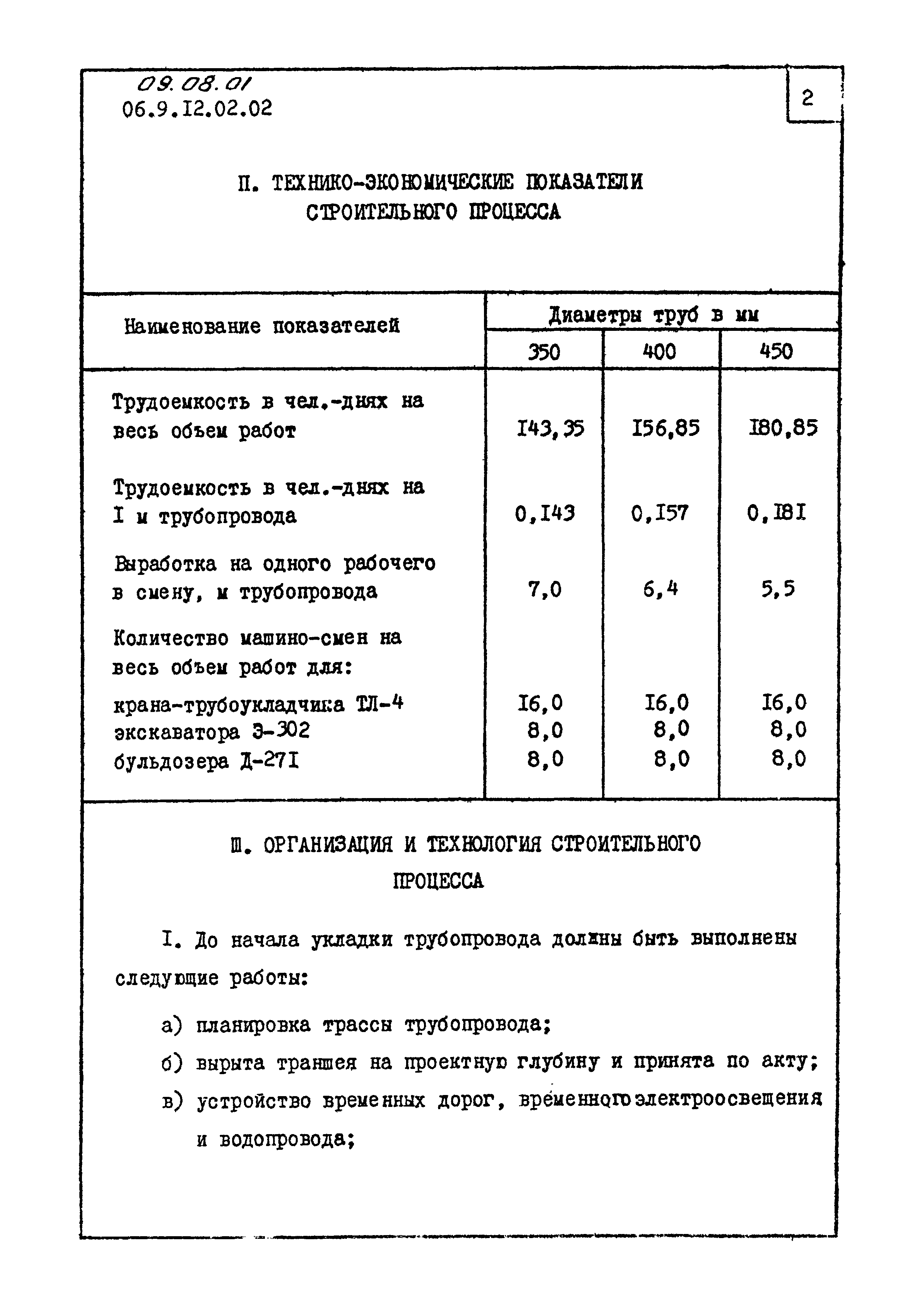 ТК 09.08.01