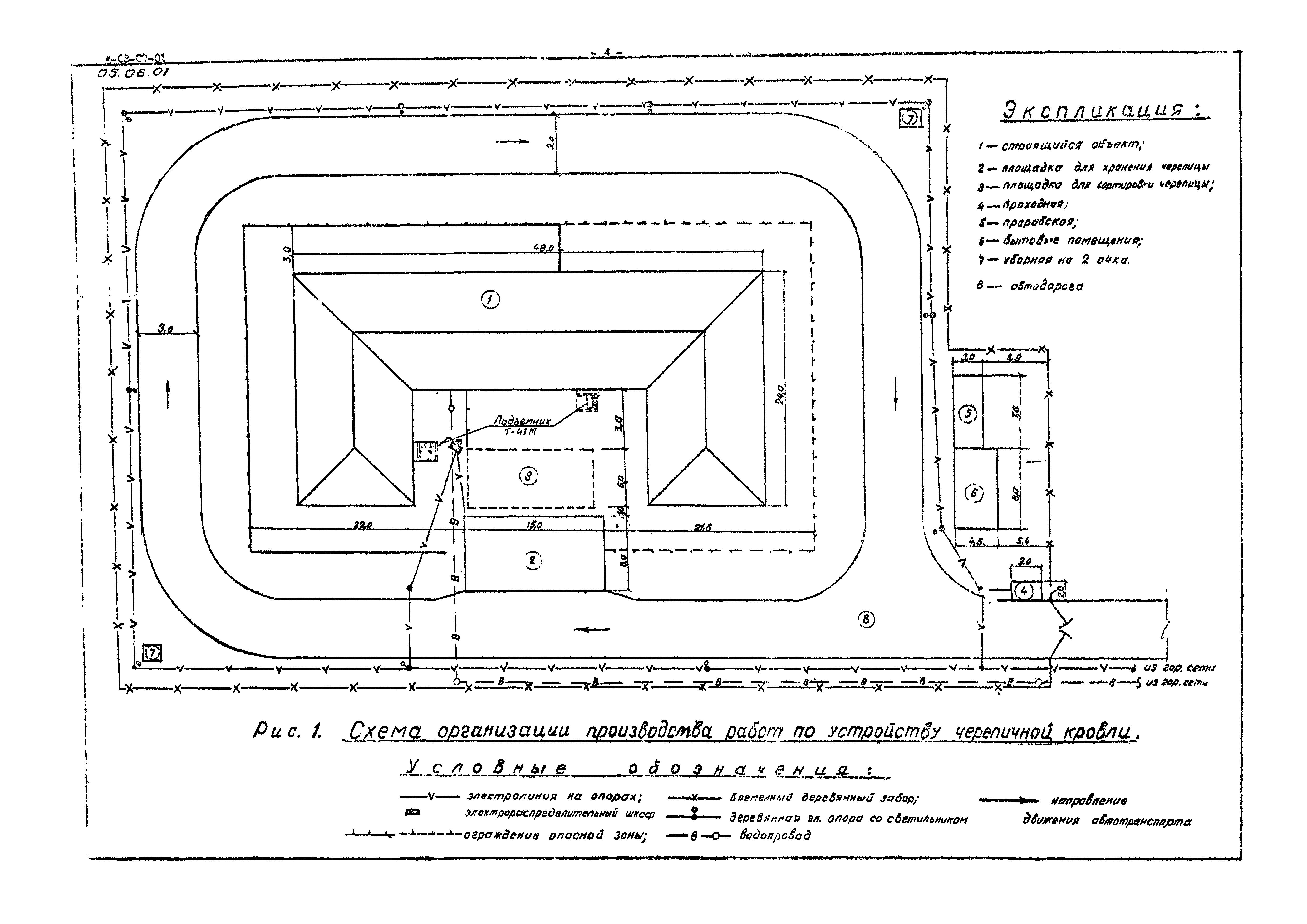 ТК 05.06.01