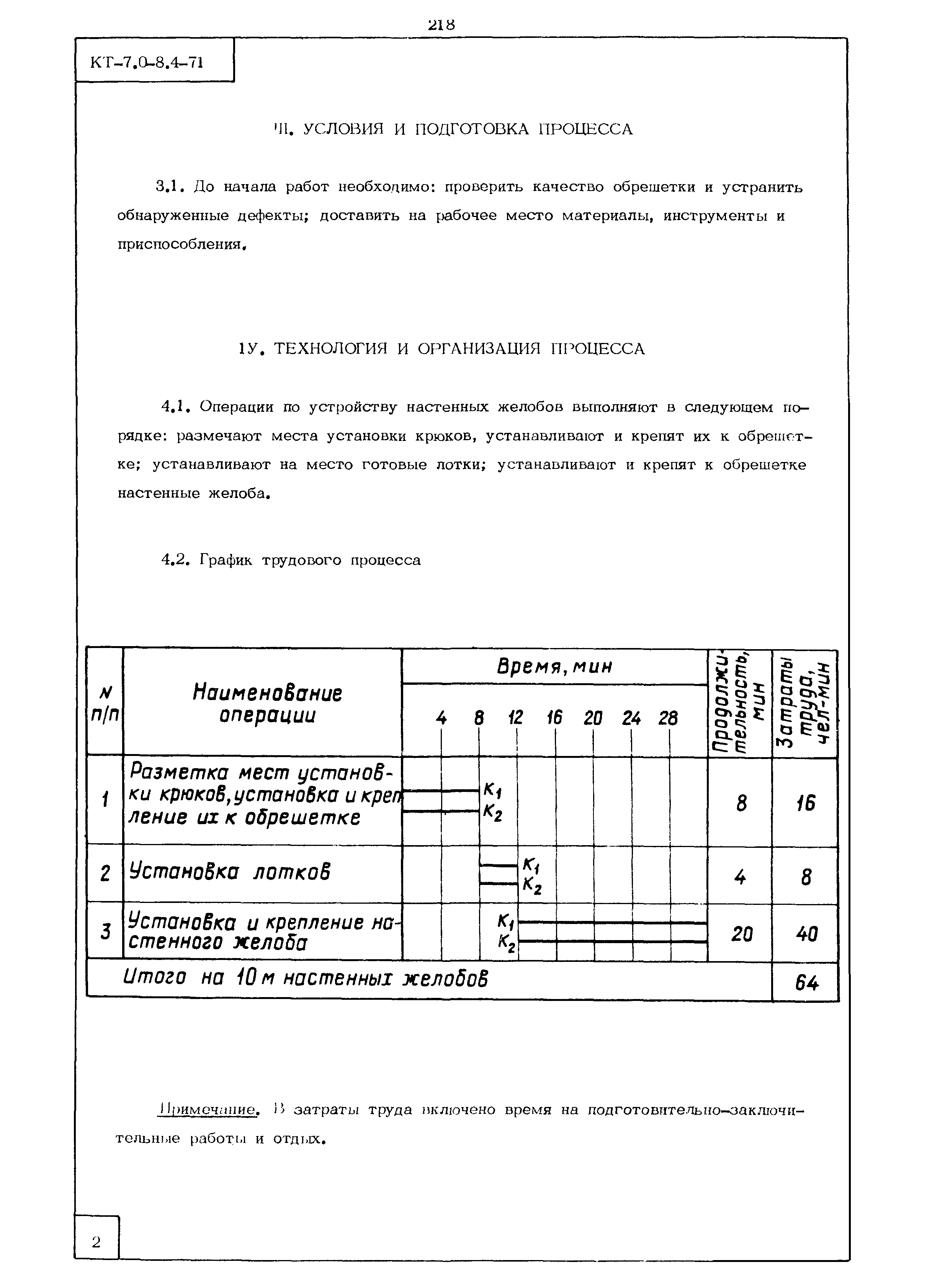 КТ 7.0-8.4-71