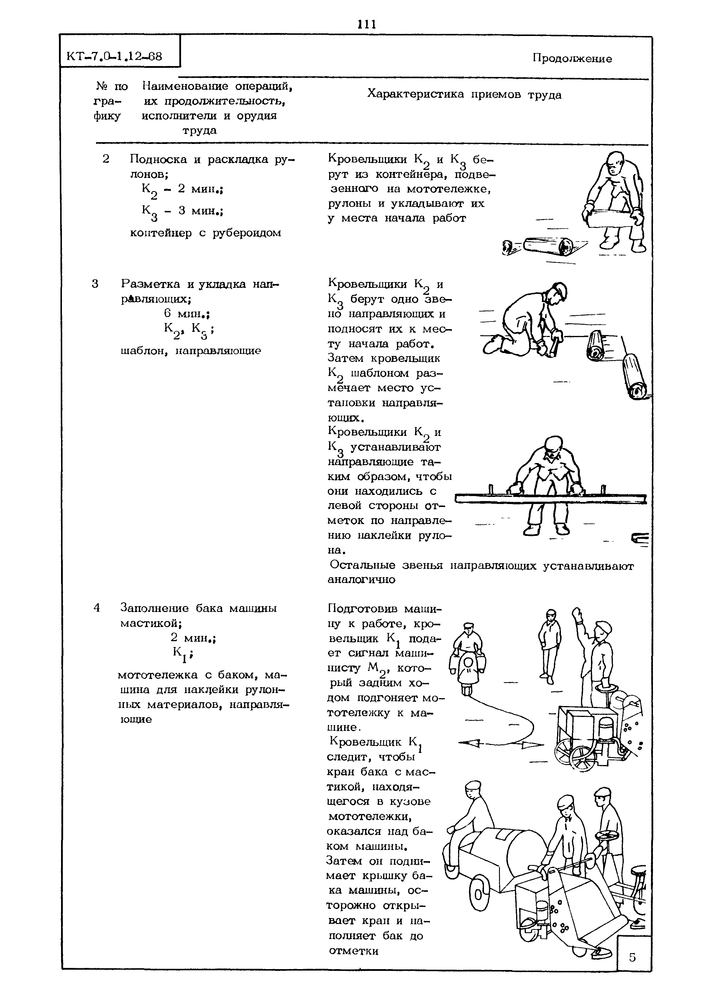 КТ 7.0-1.12-68