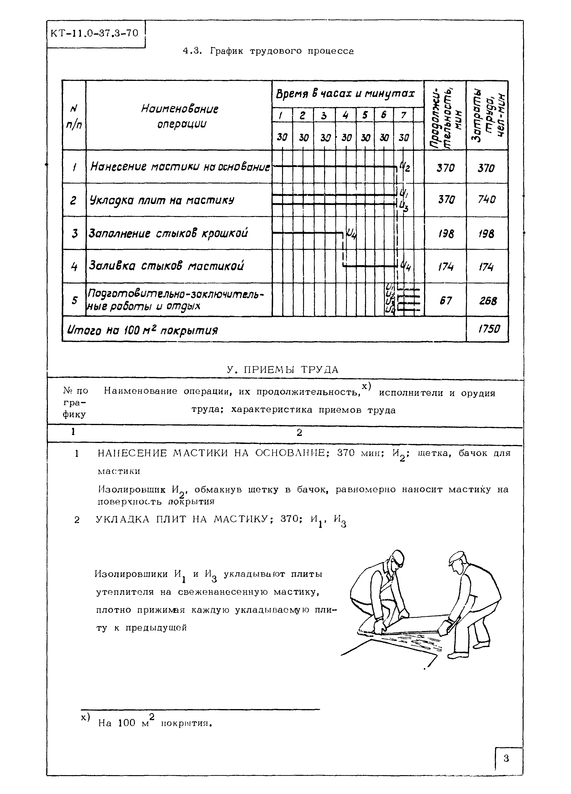 КТ 11.0-37.3-70