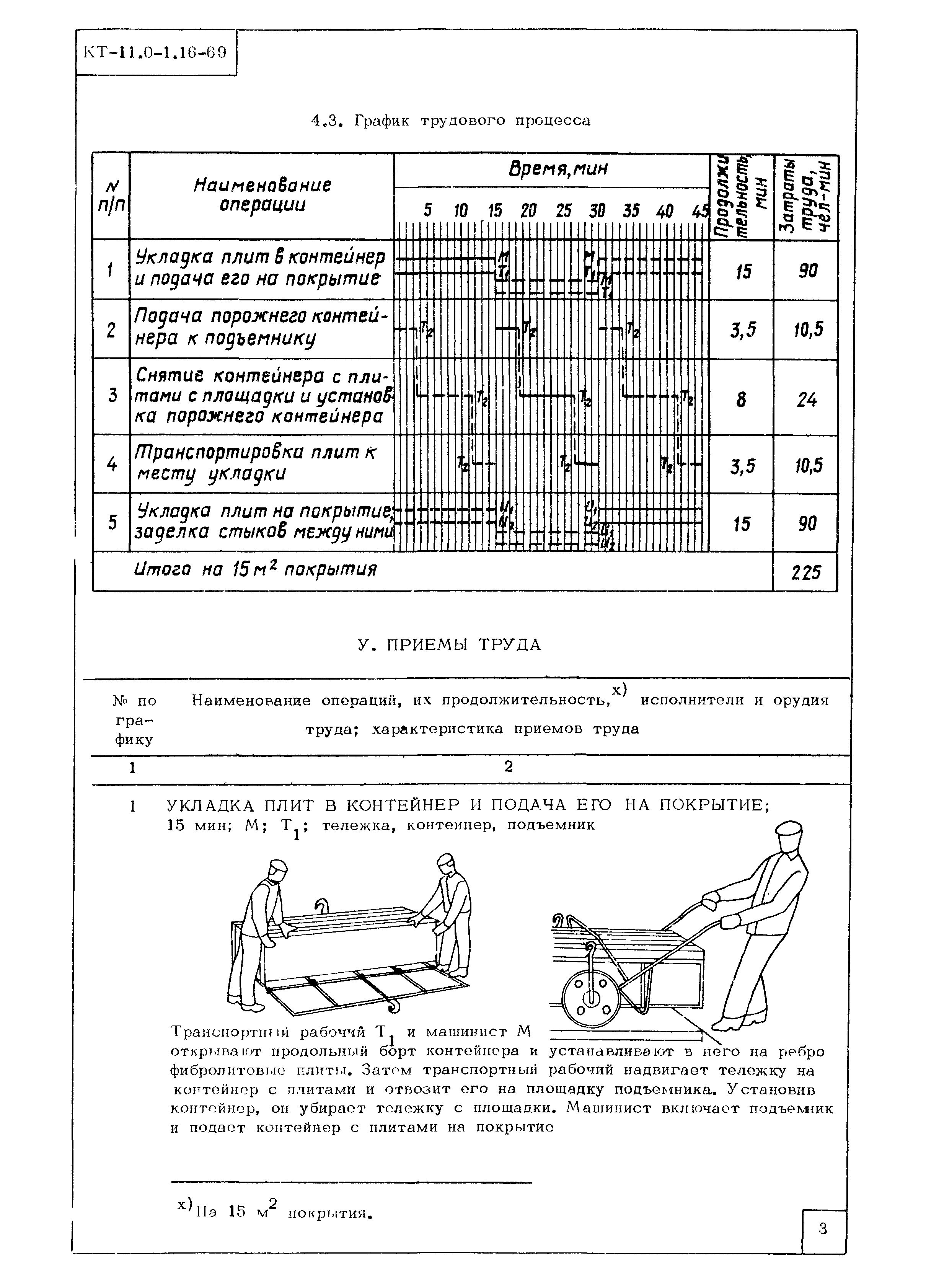 КТ 11.0-1.16-69