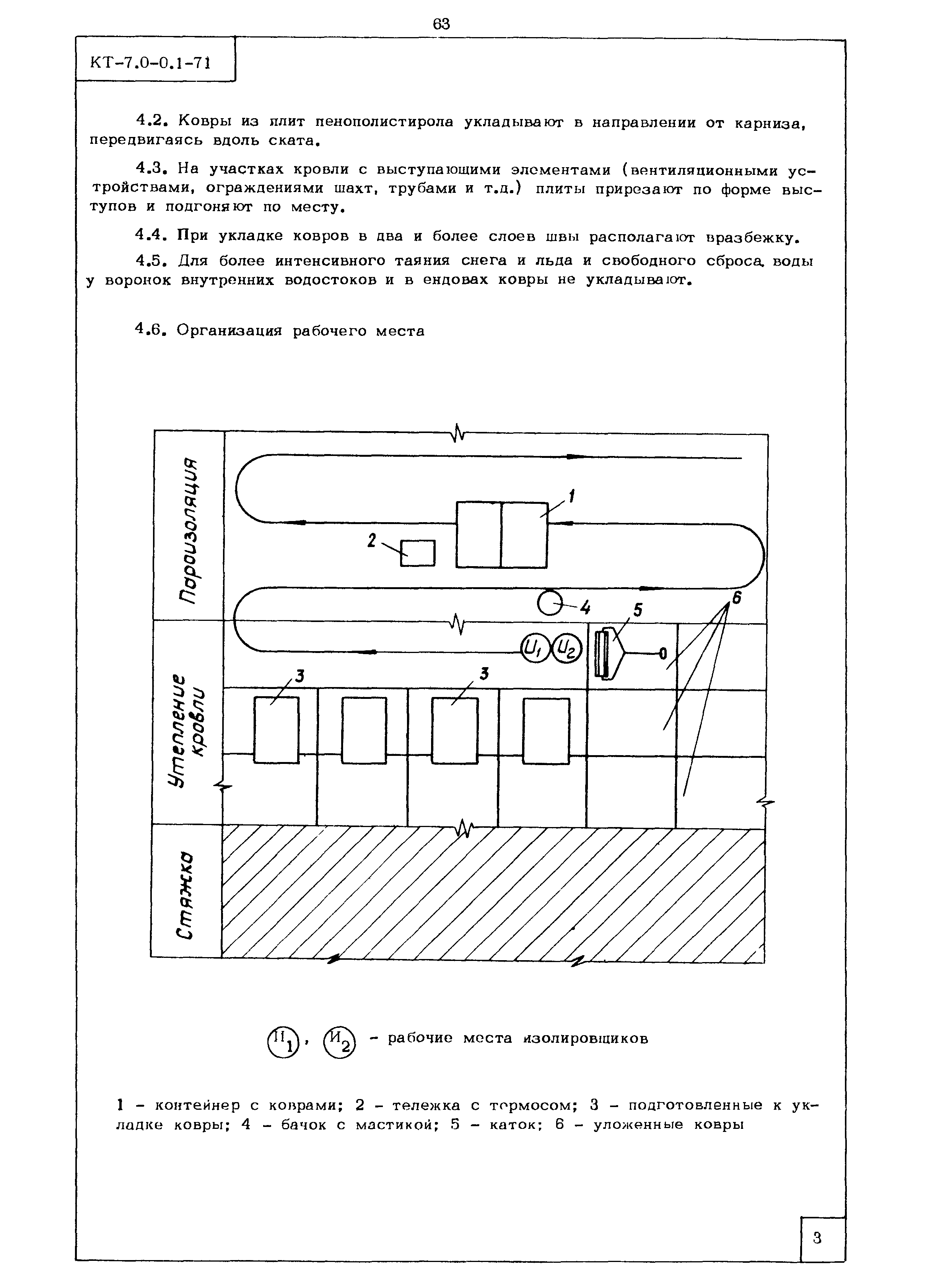 КТ 7.0-0.1-71