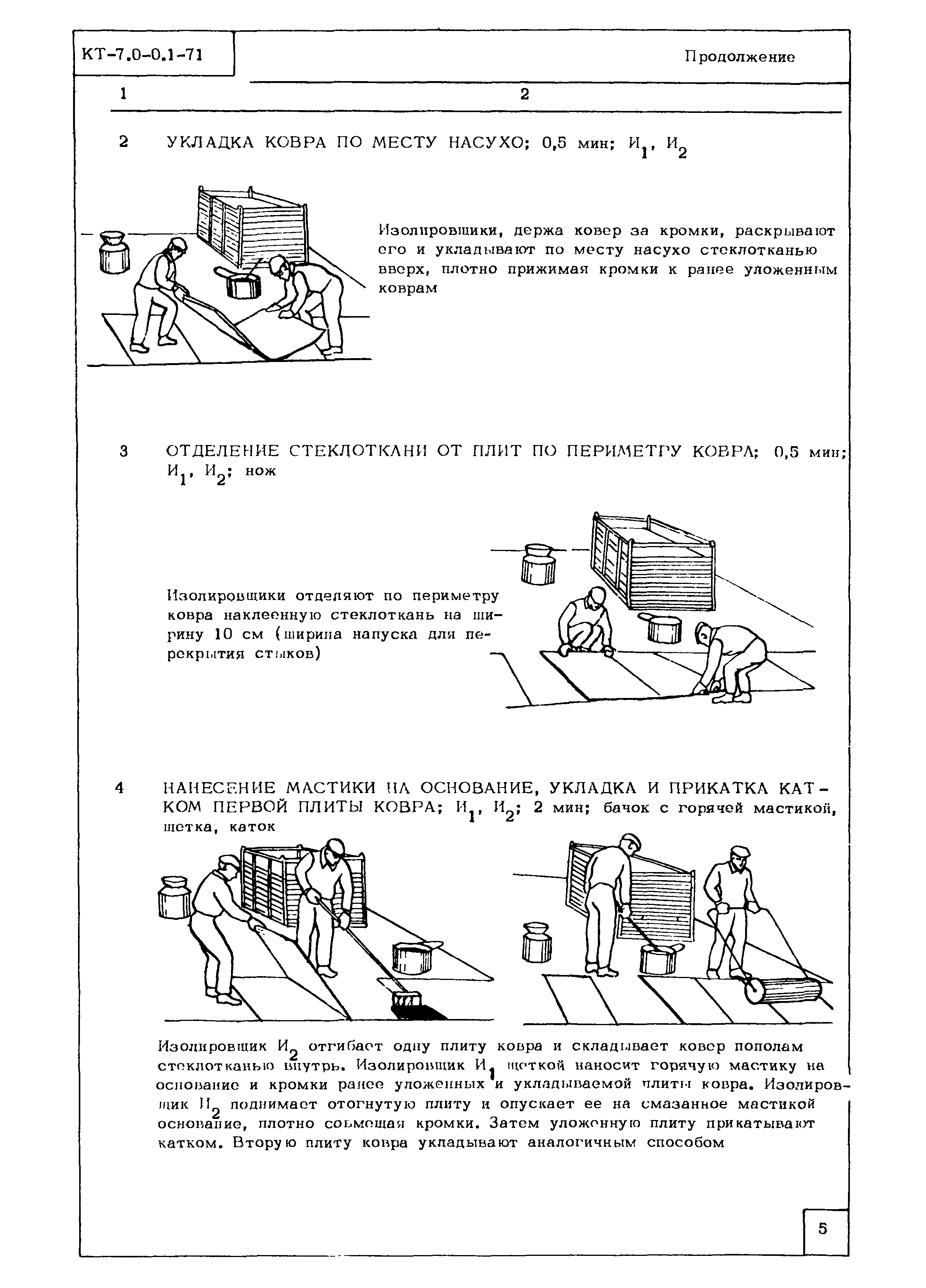 КТ 7.0-0.1-71