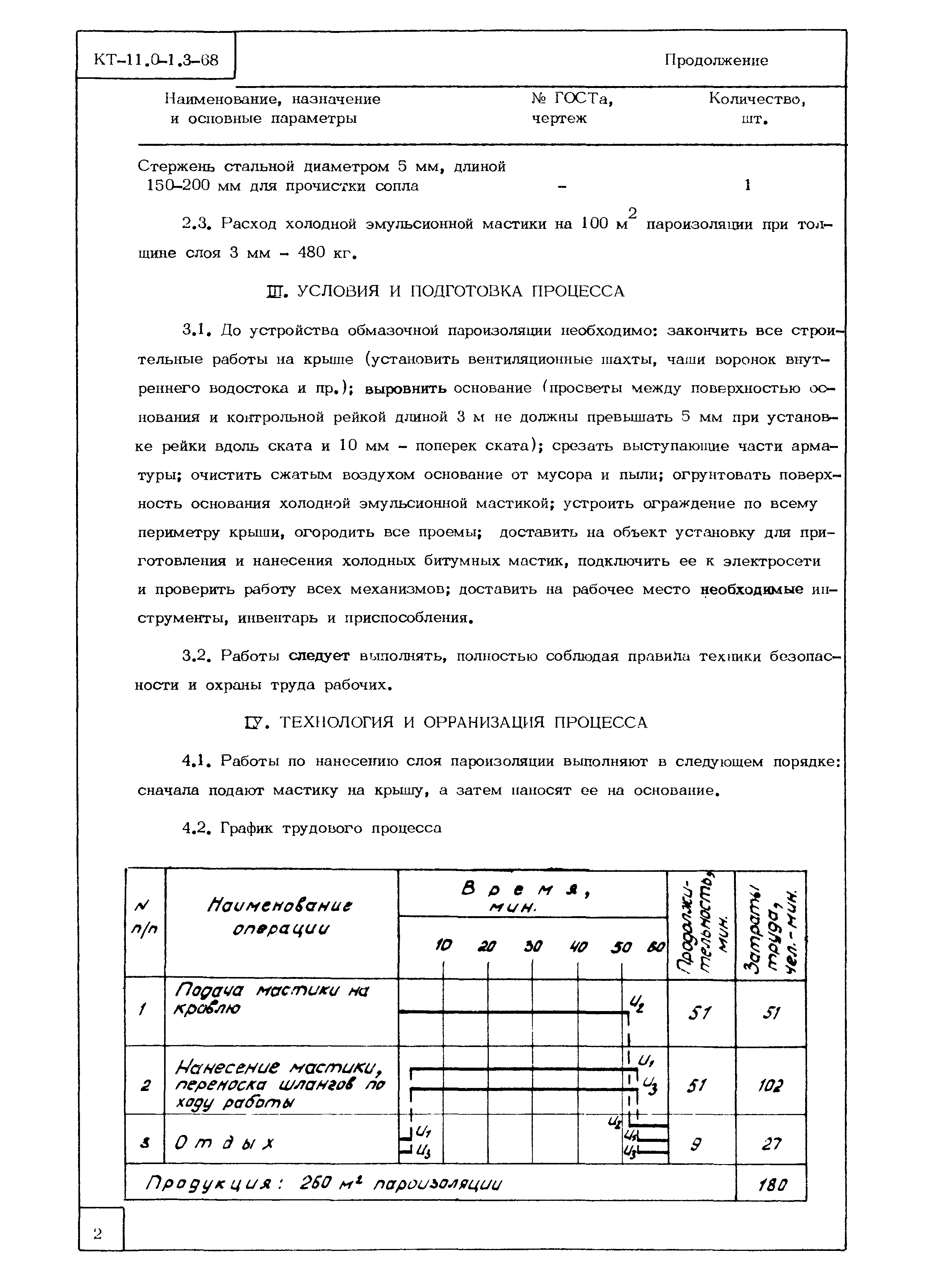 КТ 11.0-1.3-68