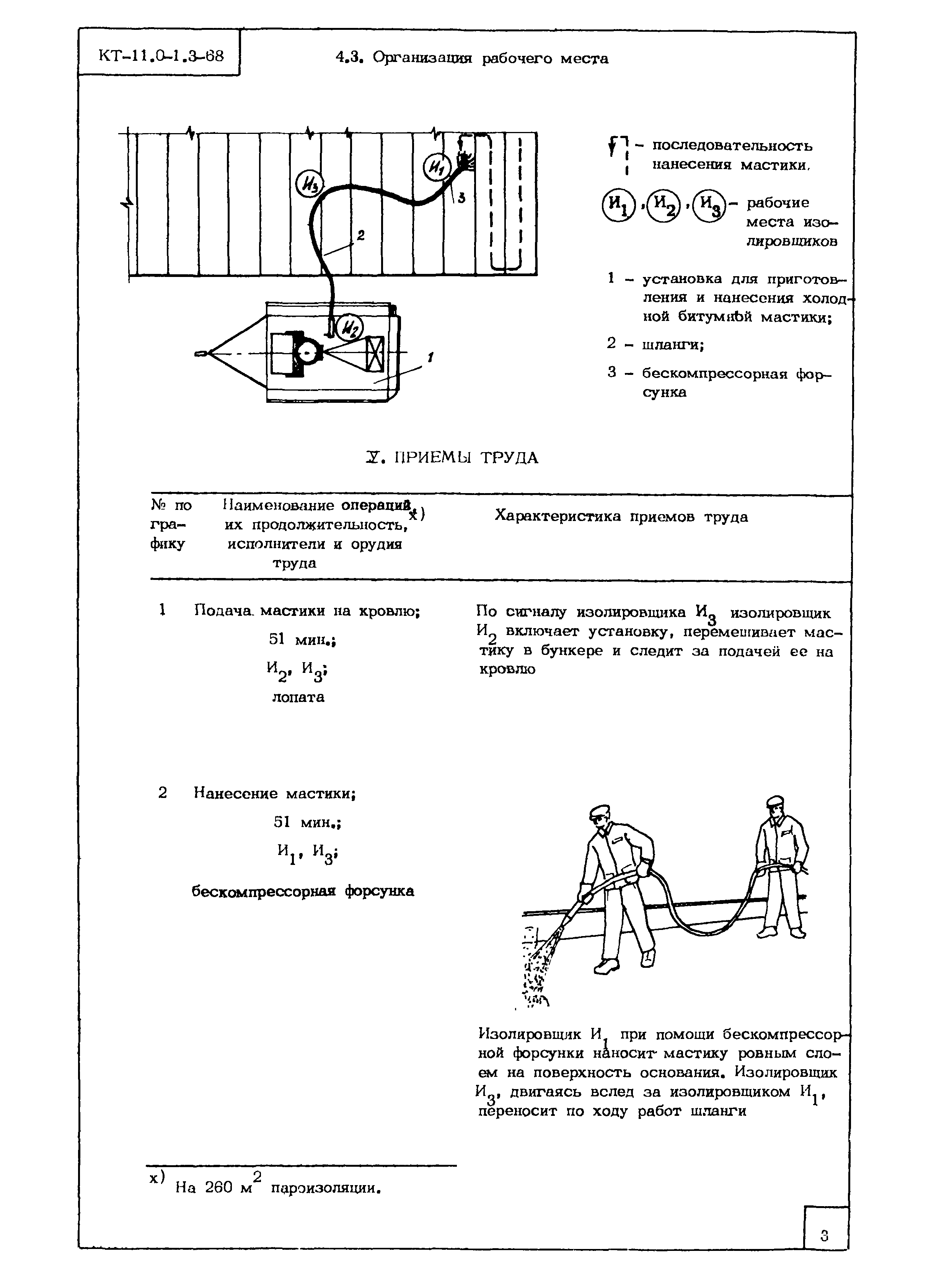 КТ 11.0-1.3-68