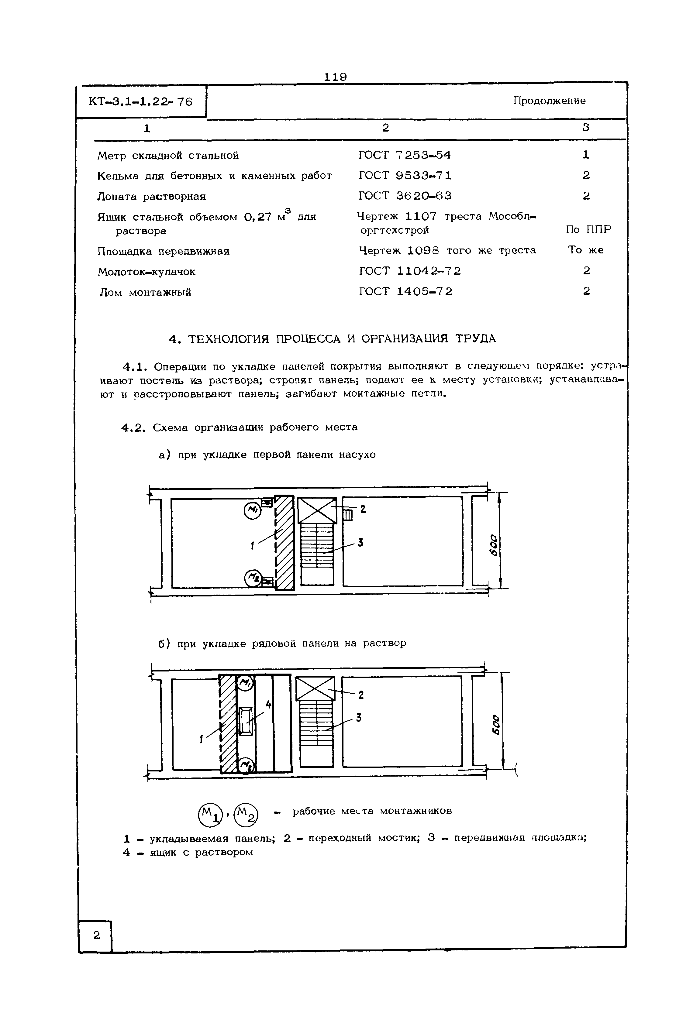 КТ 3.1-1.22-76