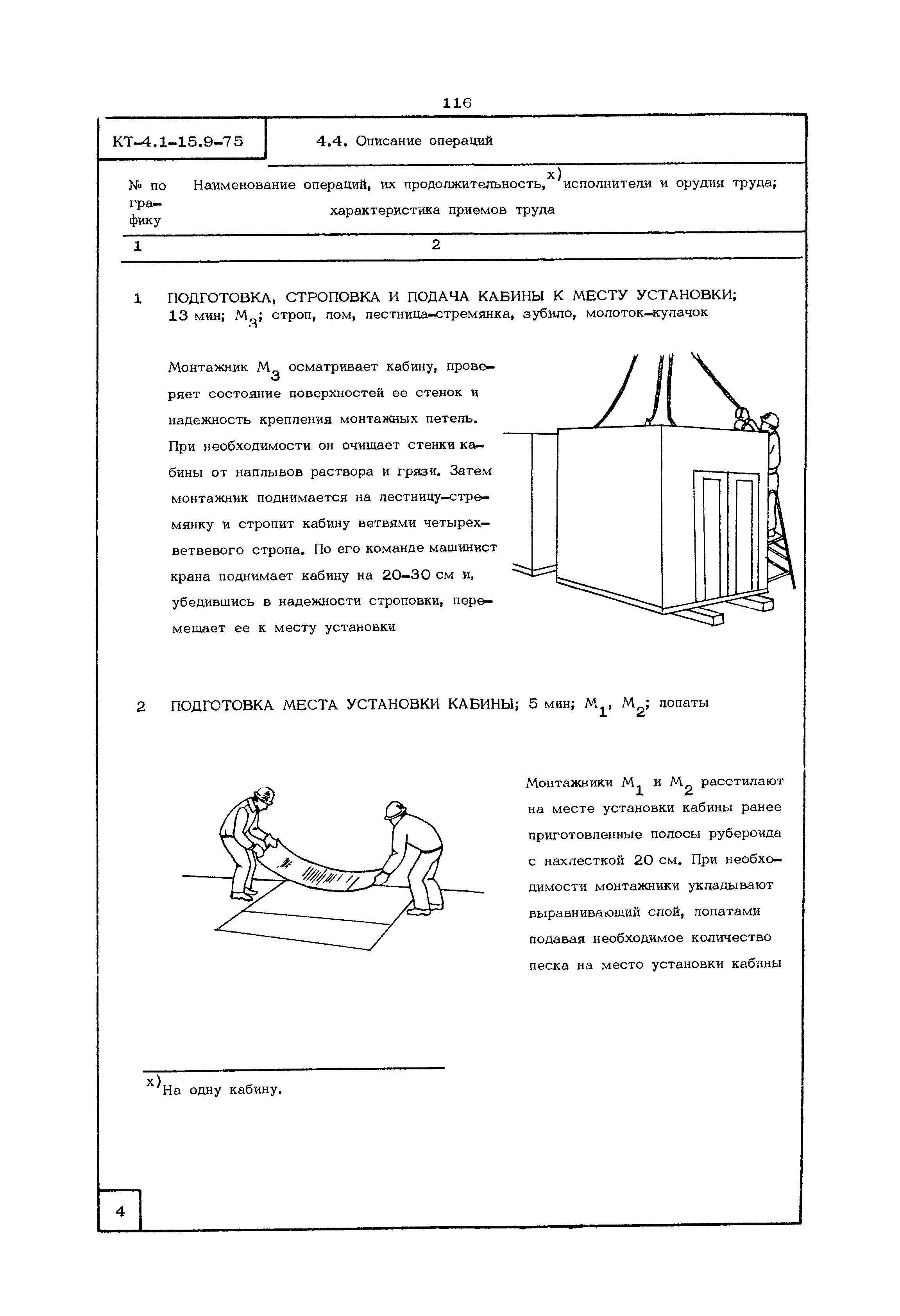 КТ 4.1-15.9-75