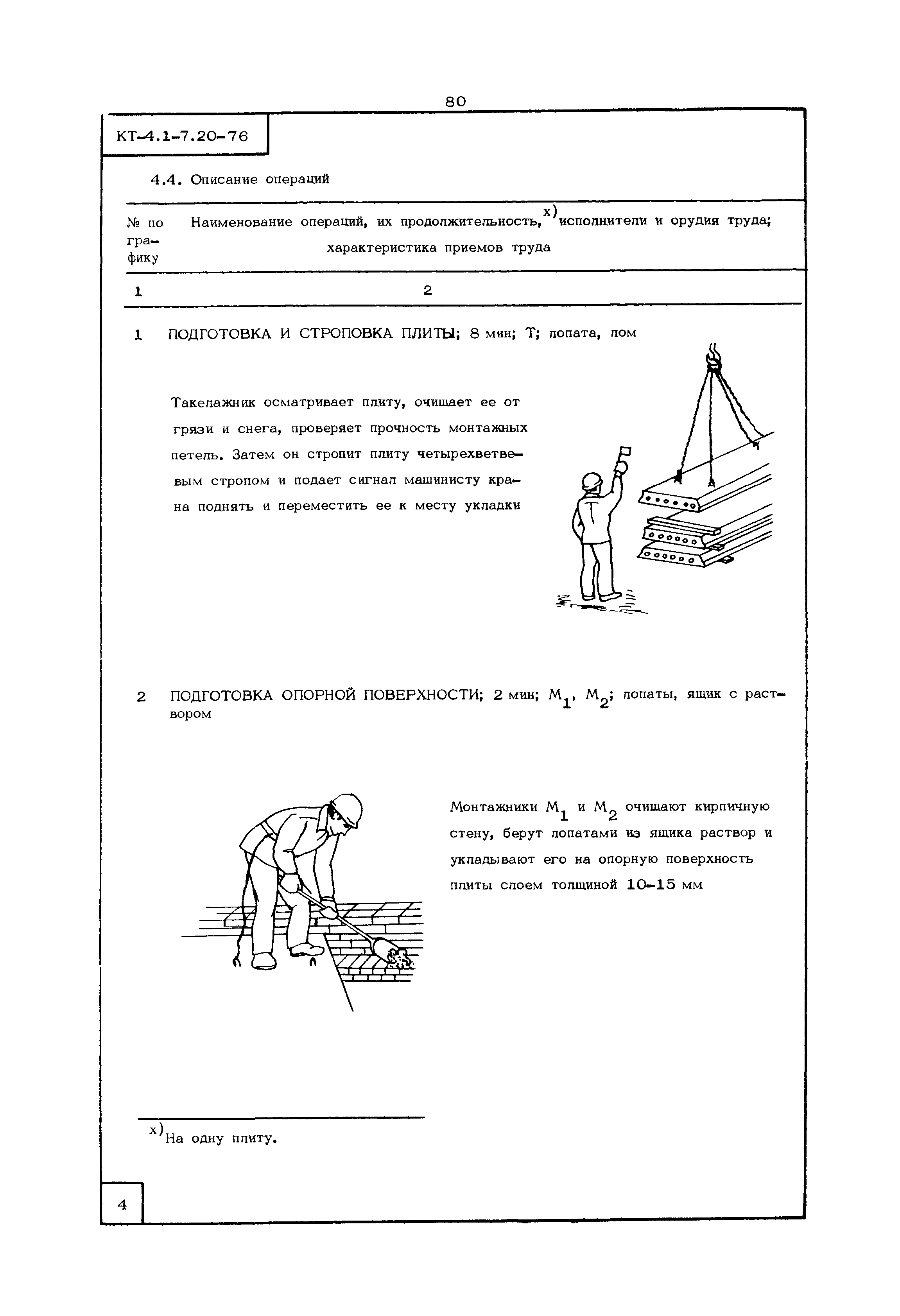 КТ 4.1-7.20-76