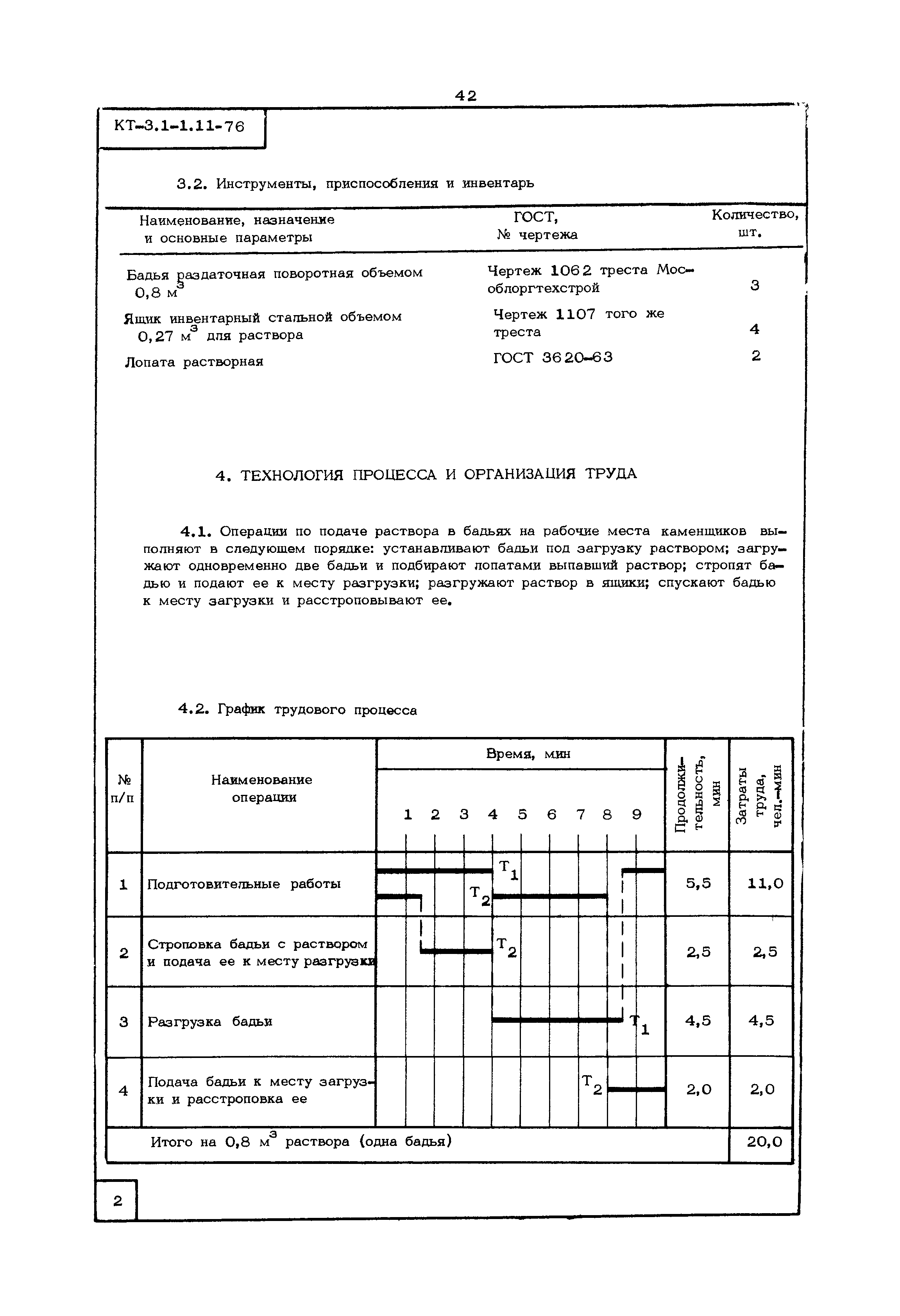 КТ 3.1-1.11-76