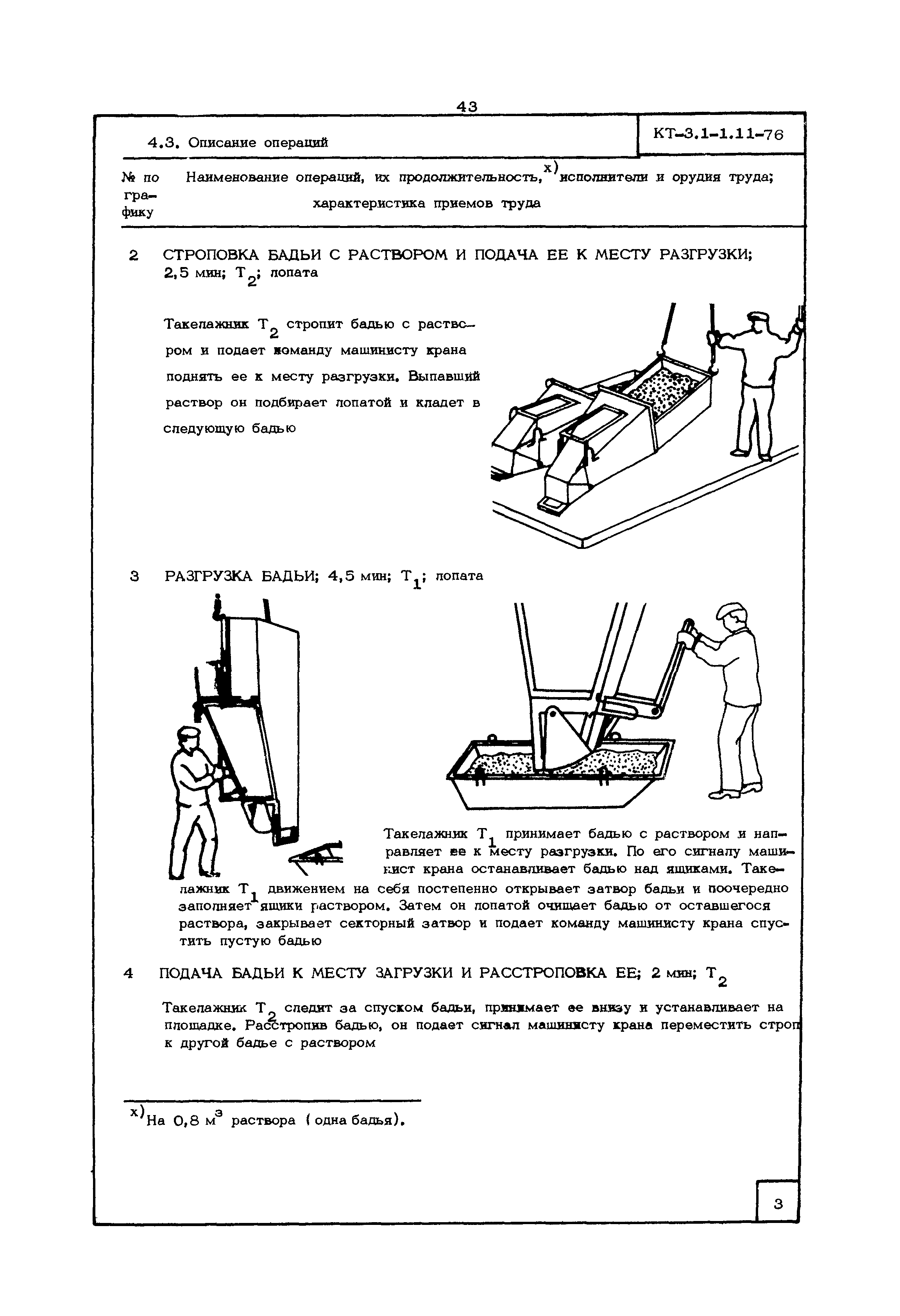 КТ 3.1-1.11-76