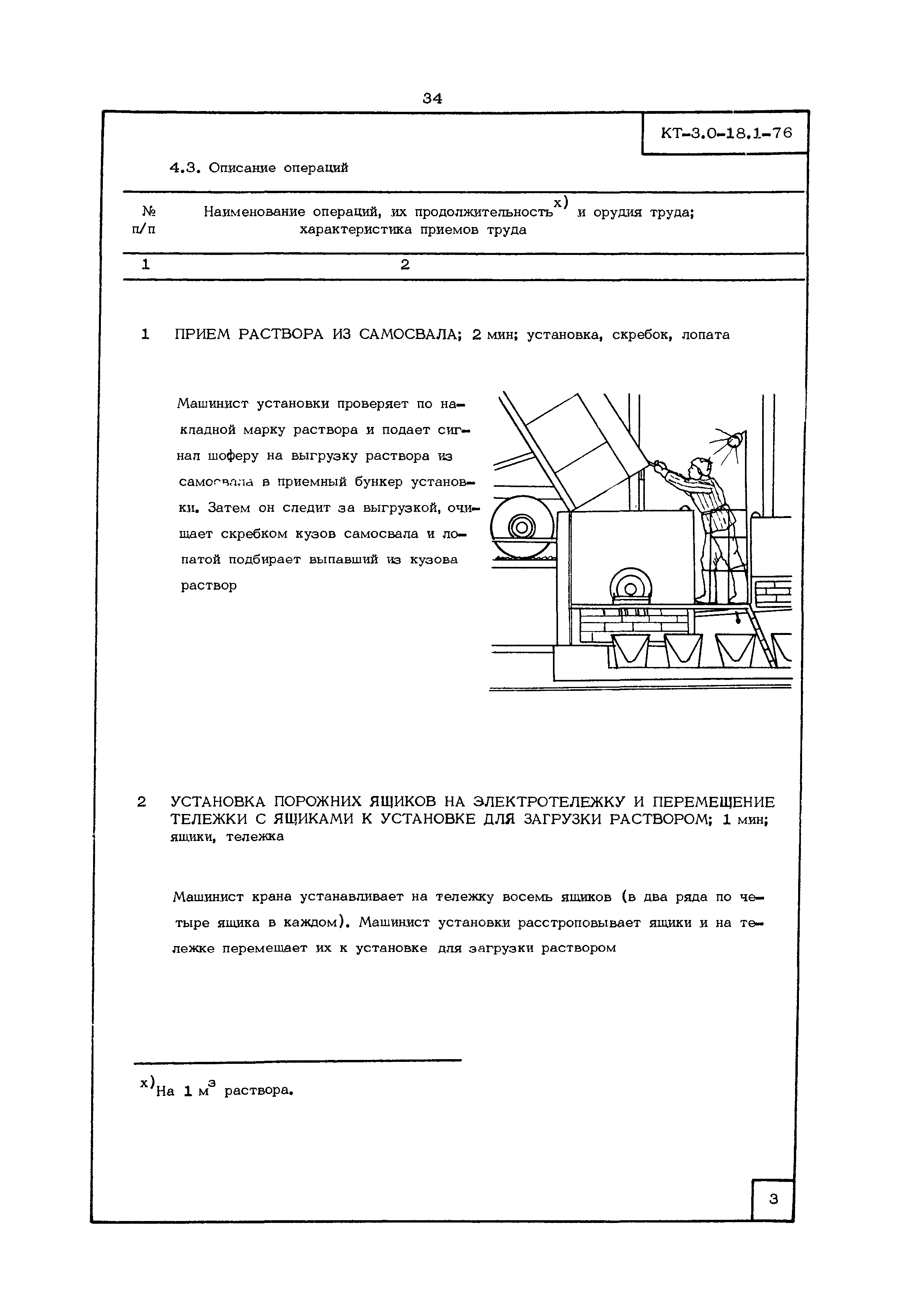 КТ 3.0-18.1-76