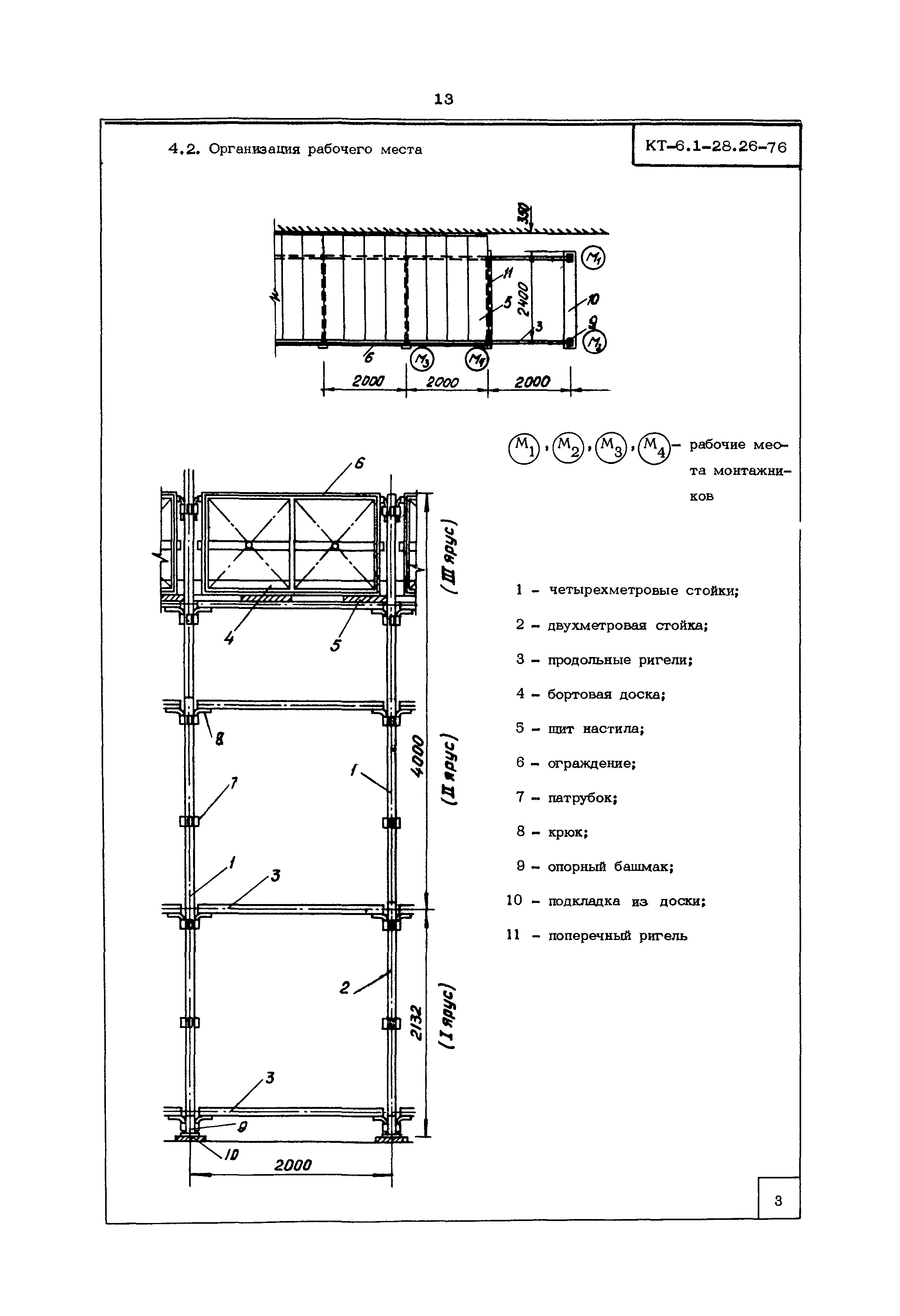 КТ 6.1-28.26-76