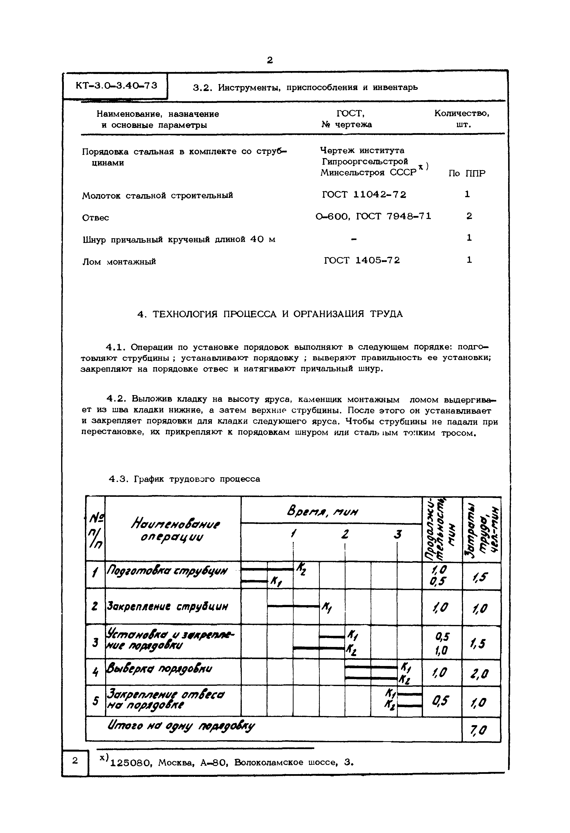 КТ 3.0-3.40-76