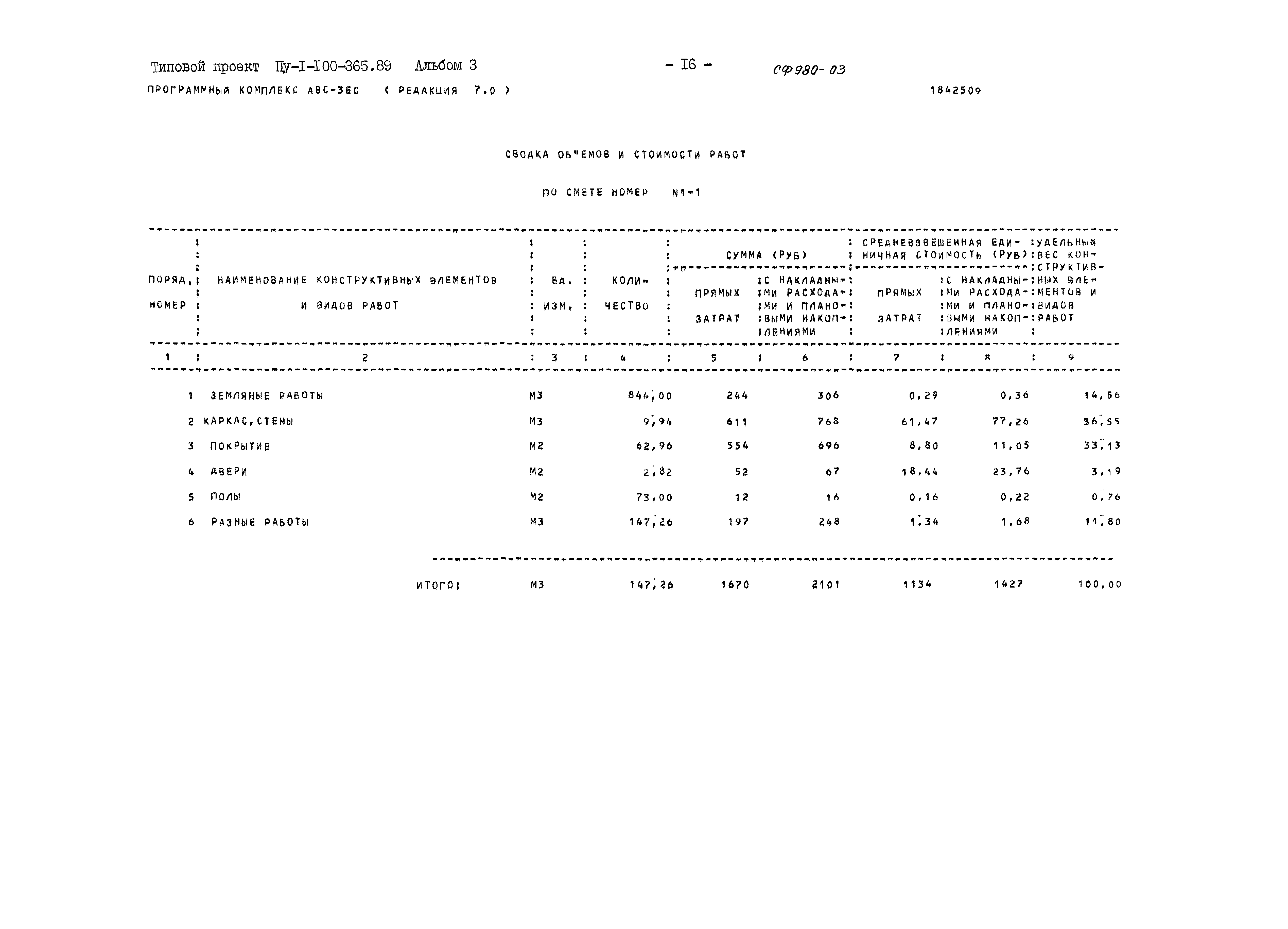 Типовой проект Пу-1-100-365.89