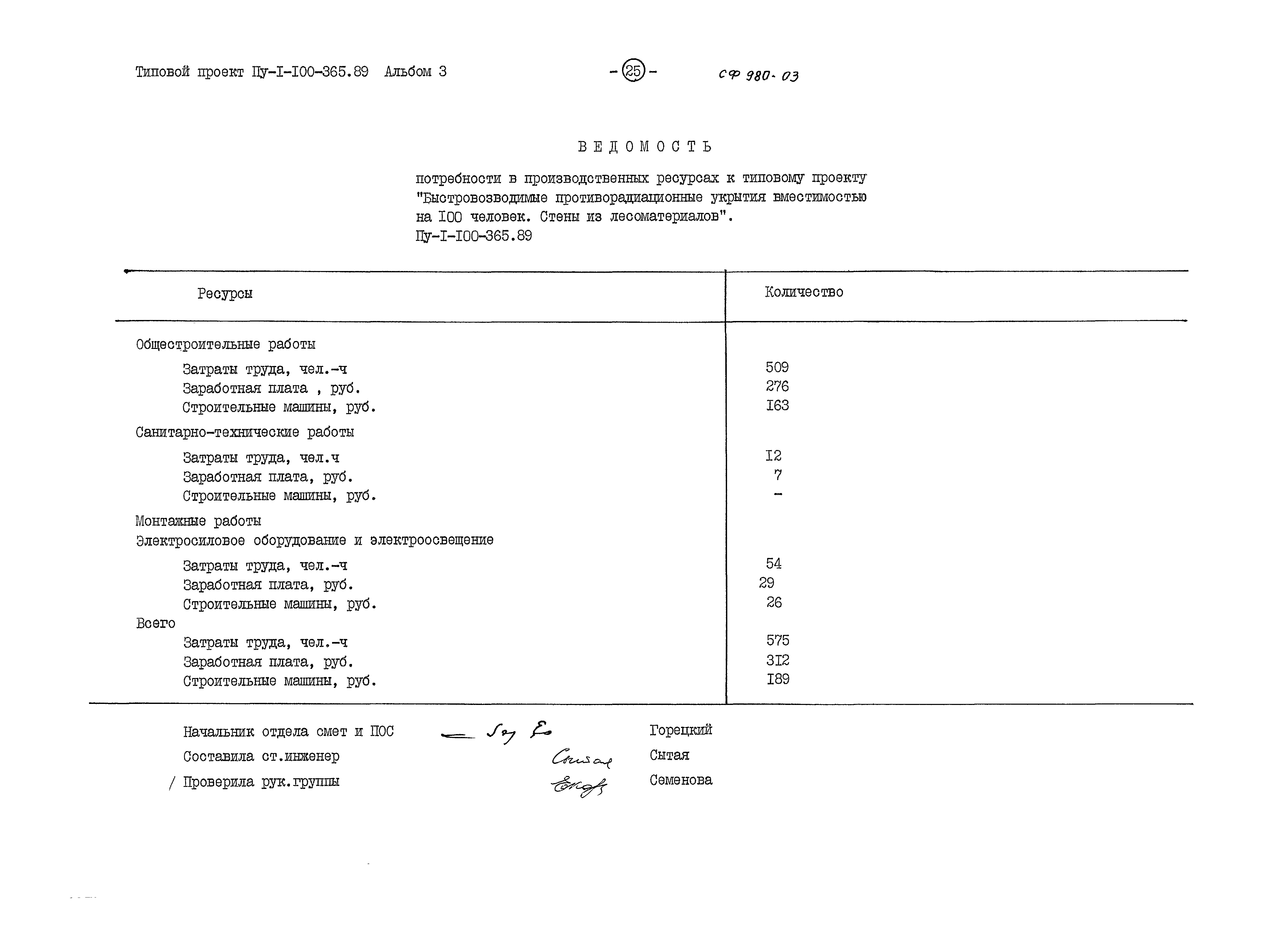 Типовой проект Пу-1-100-365.89