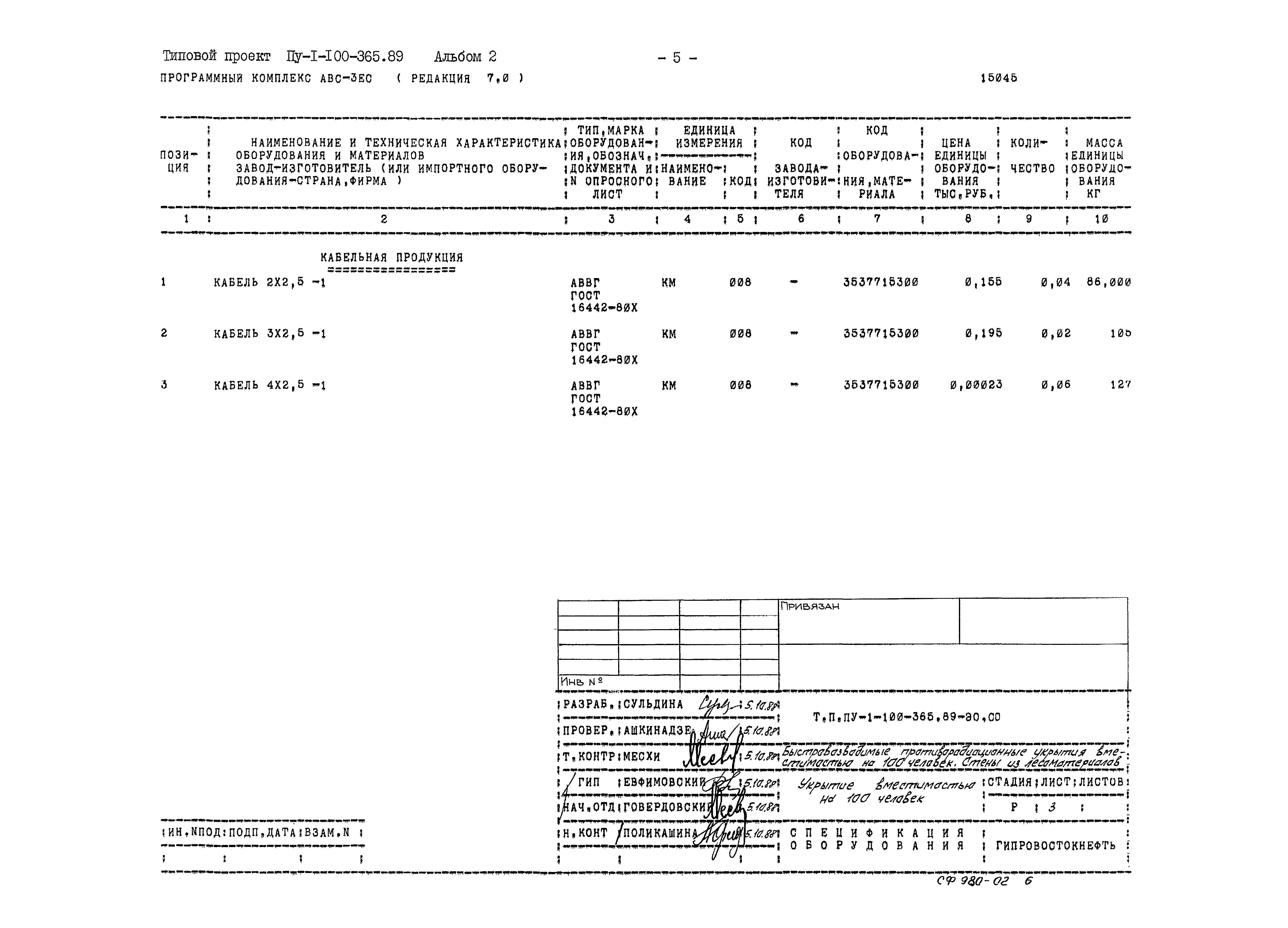 Типовой проект Пу-1-100-365.89