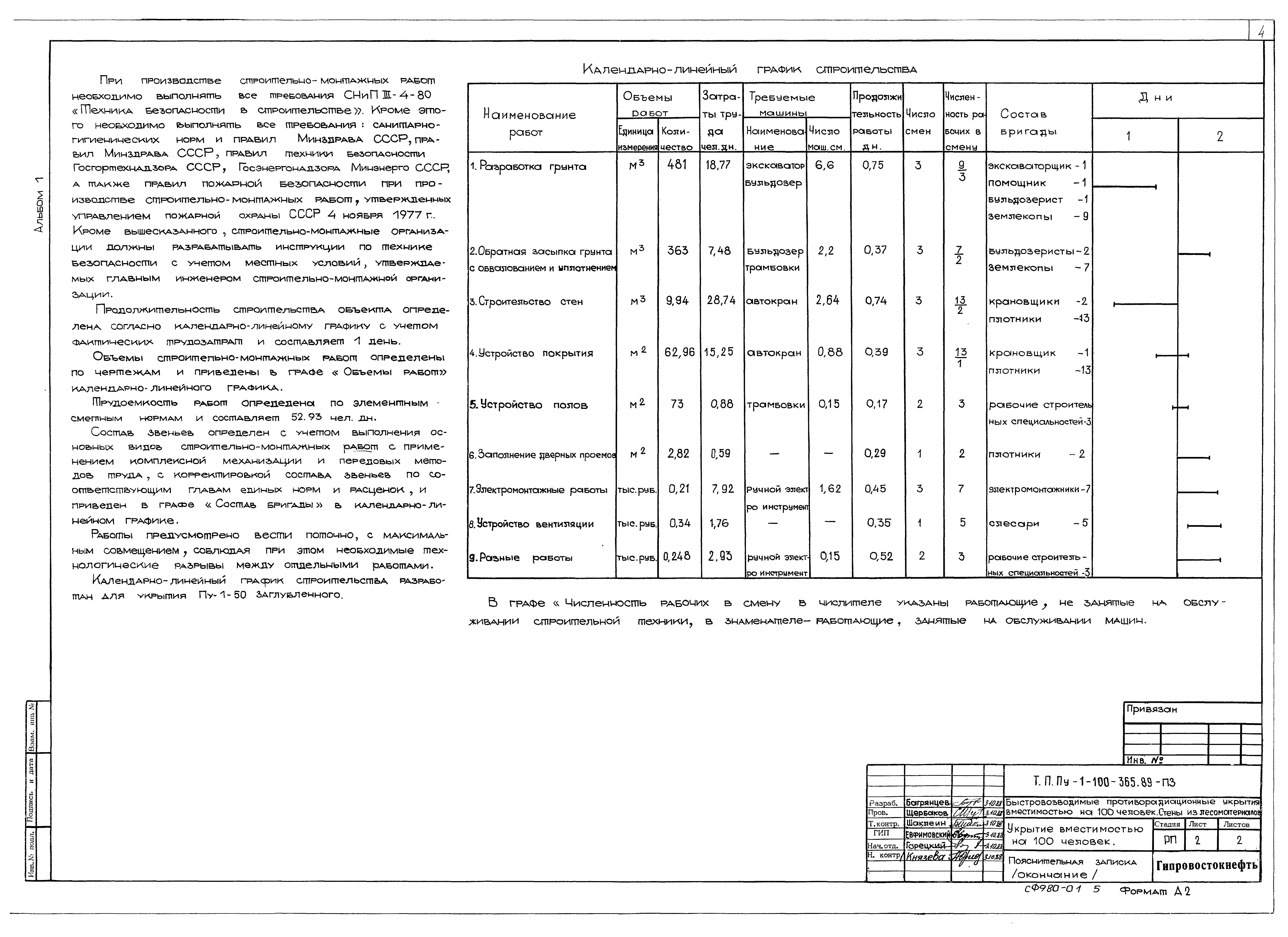 Типовой проект Пу-1-100-365.89